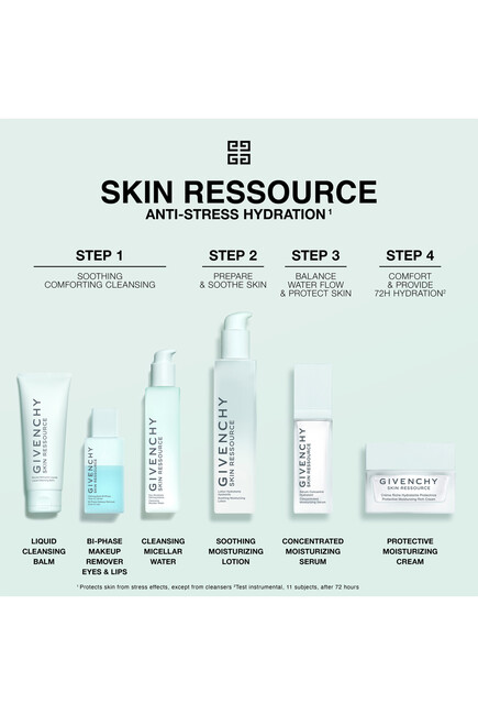 Skin Ressource Cleansing Micellar Water