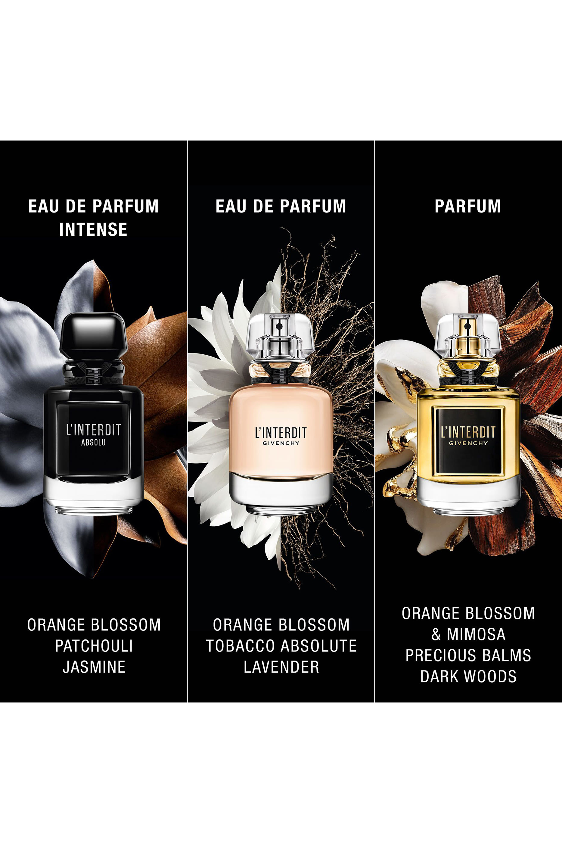 L’Interdit Parfum 