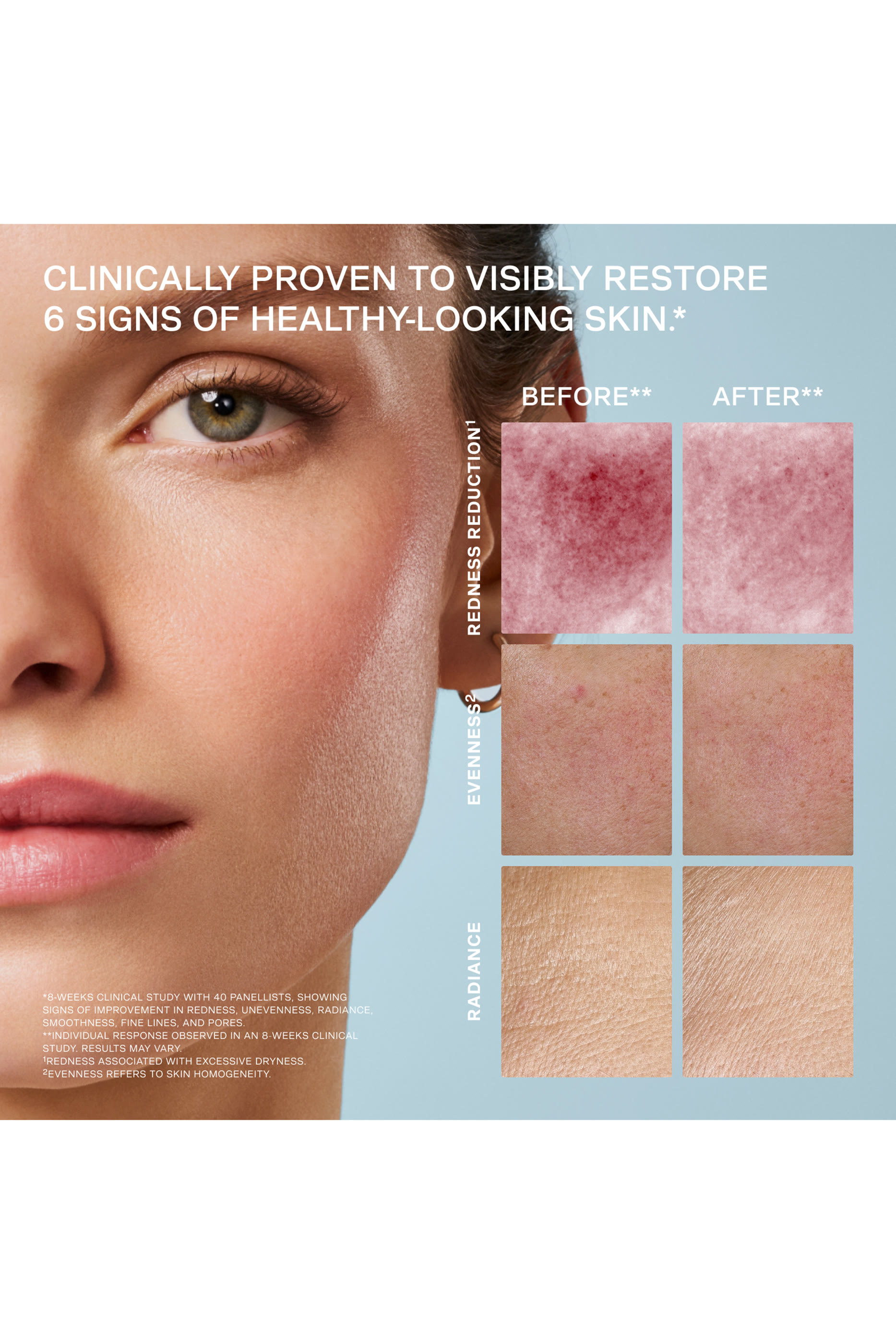 Swiss Pristine Serum