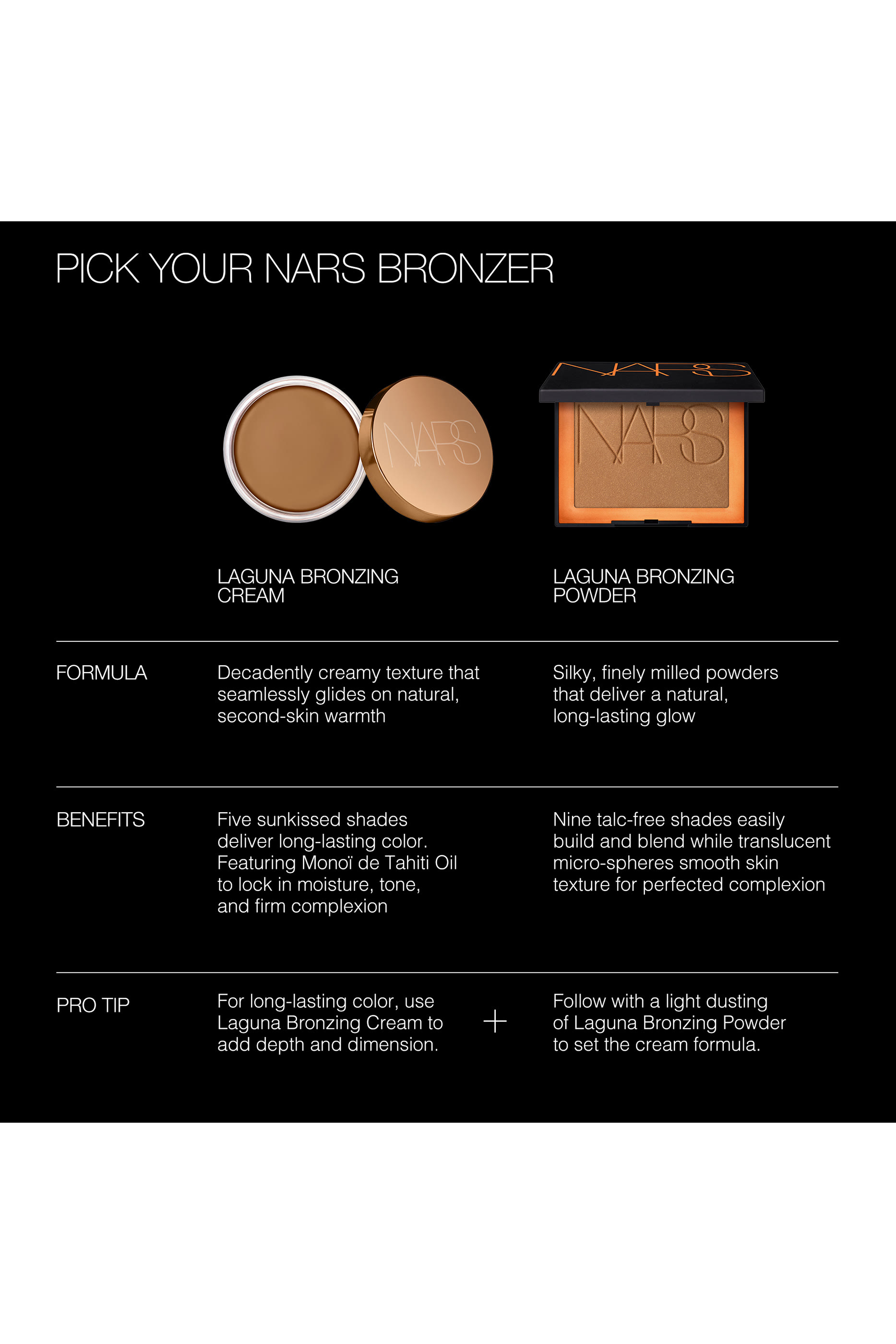 Laguna Bronzing Powder, 8g