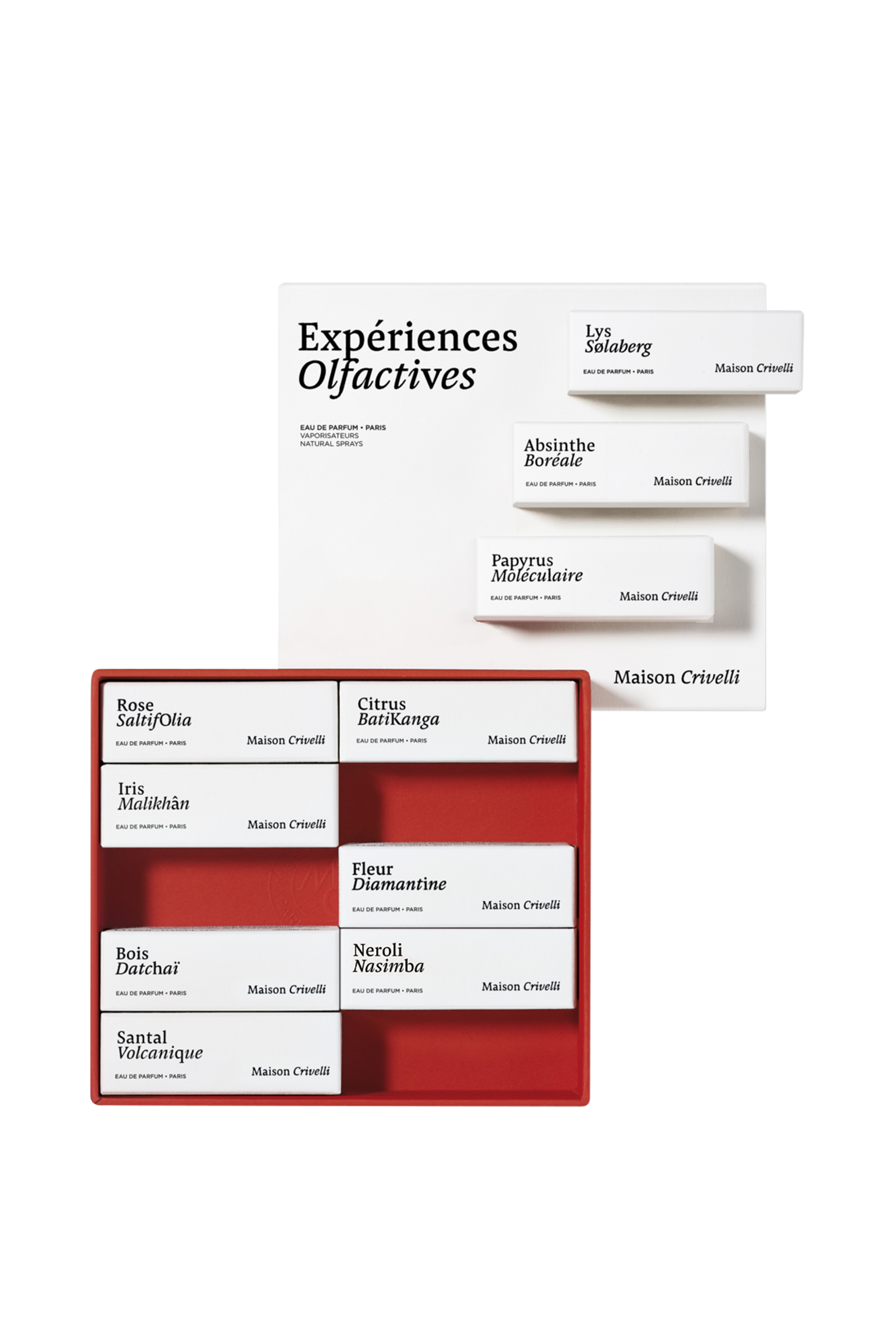 Eaux de Parfum Discovery Set