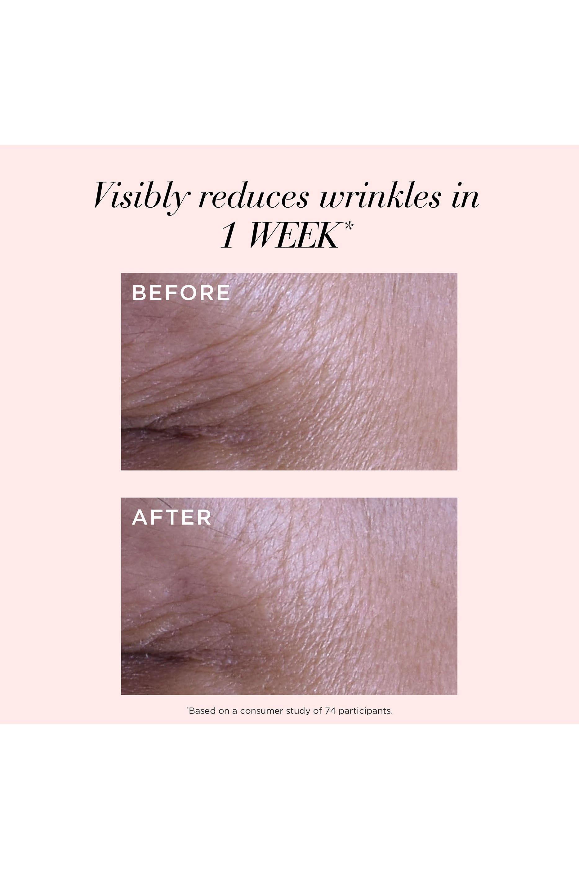 Retinol + HPR Ceramide Rapid Skin Renewing Water Cream