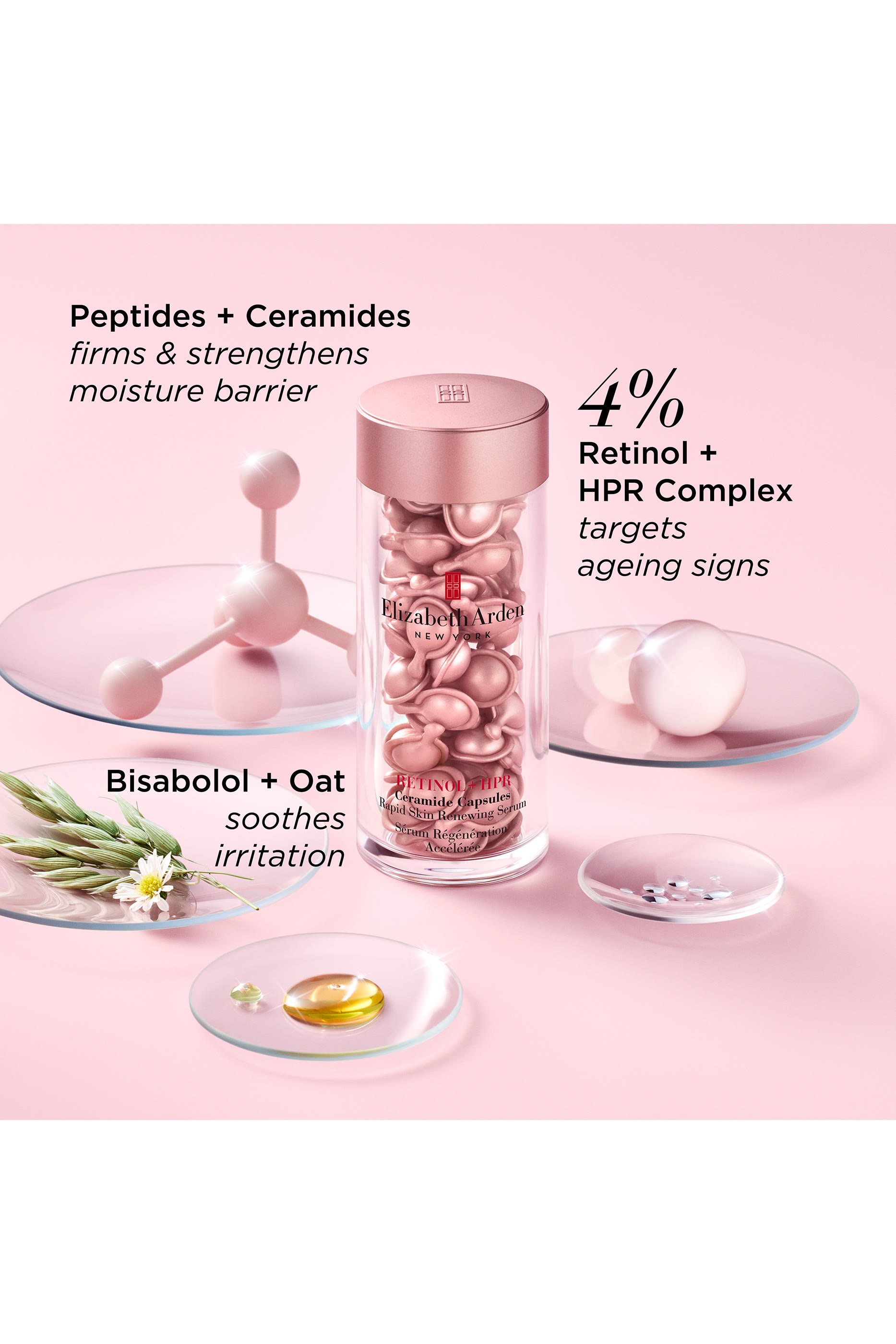  Retinol + HPR Ceramide Capsules Rapid Skin Renewing Serum