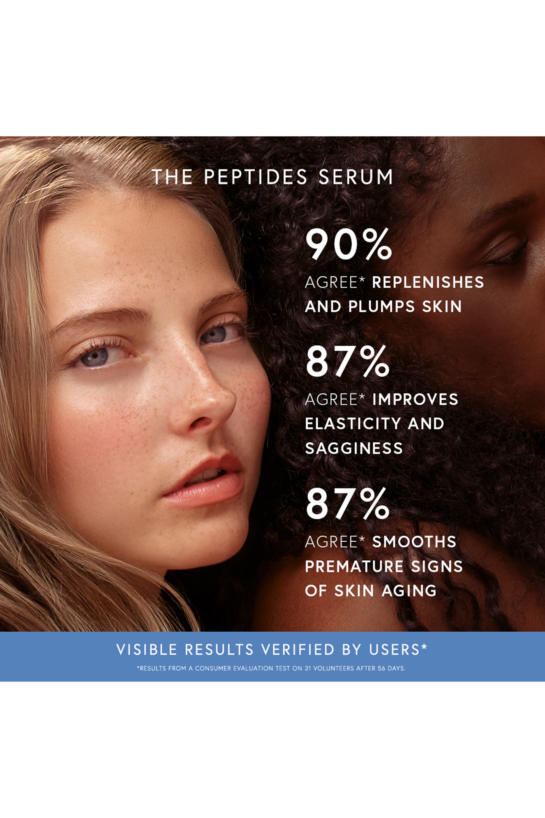Molecular Cosmetics Peptide Serum