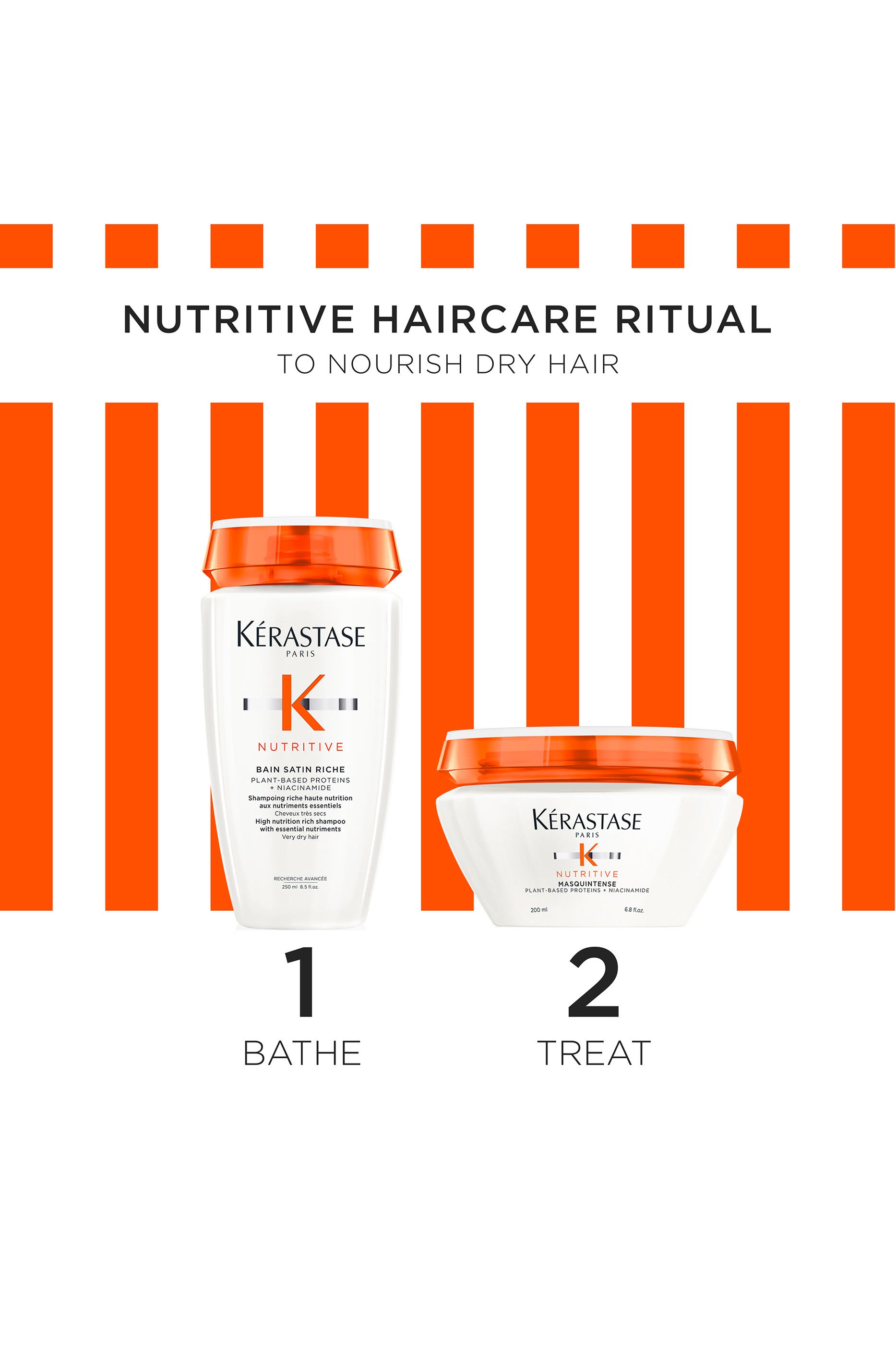 Nutritive Hydrating Haircare Coffret