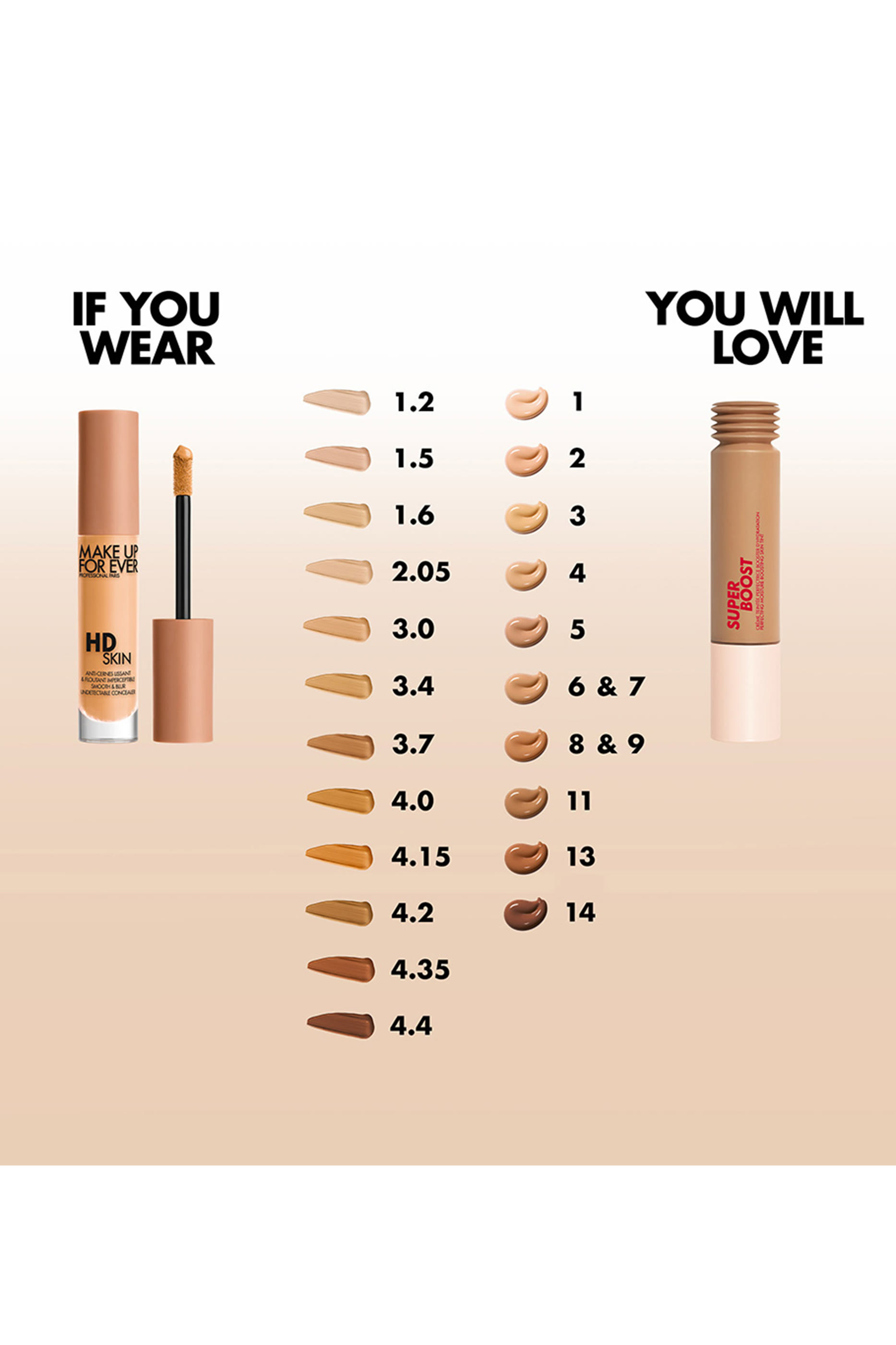 Super Boost Skin Tint