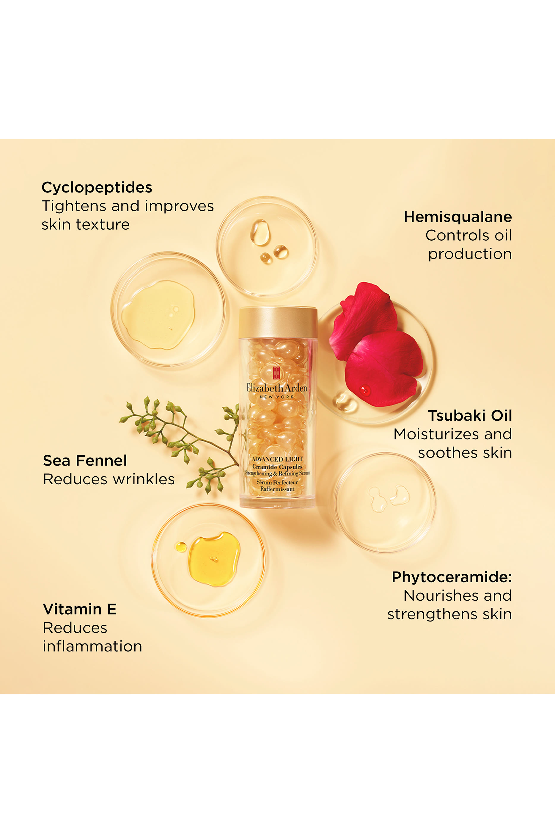 Advanced Light Ceramide Capsules Strengthening & Refining Serum