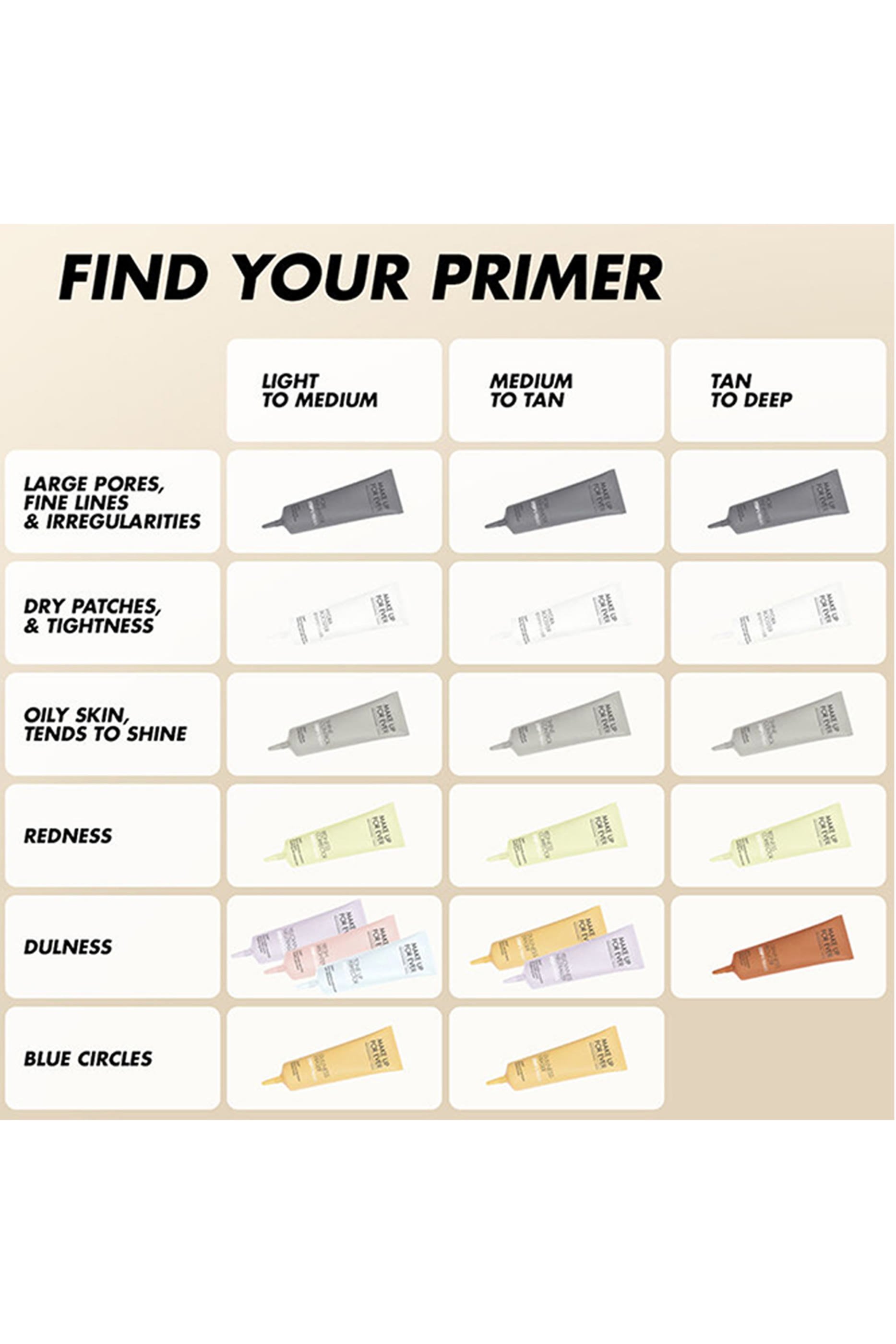 Step 1 Primer - Greyness Reduce