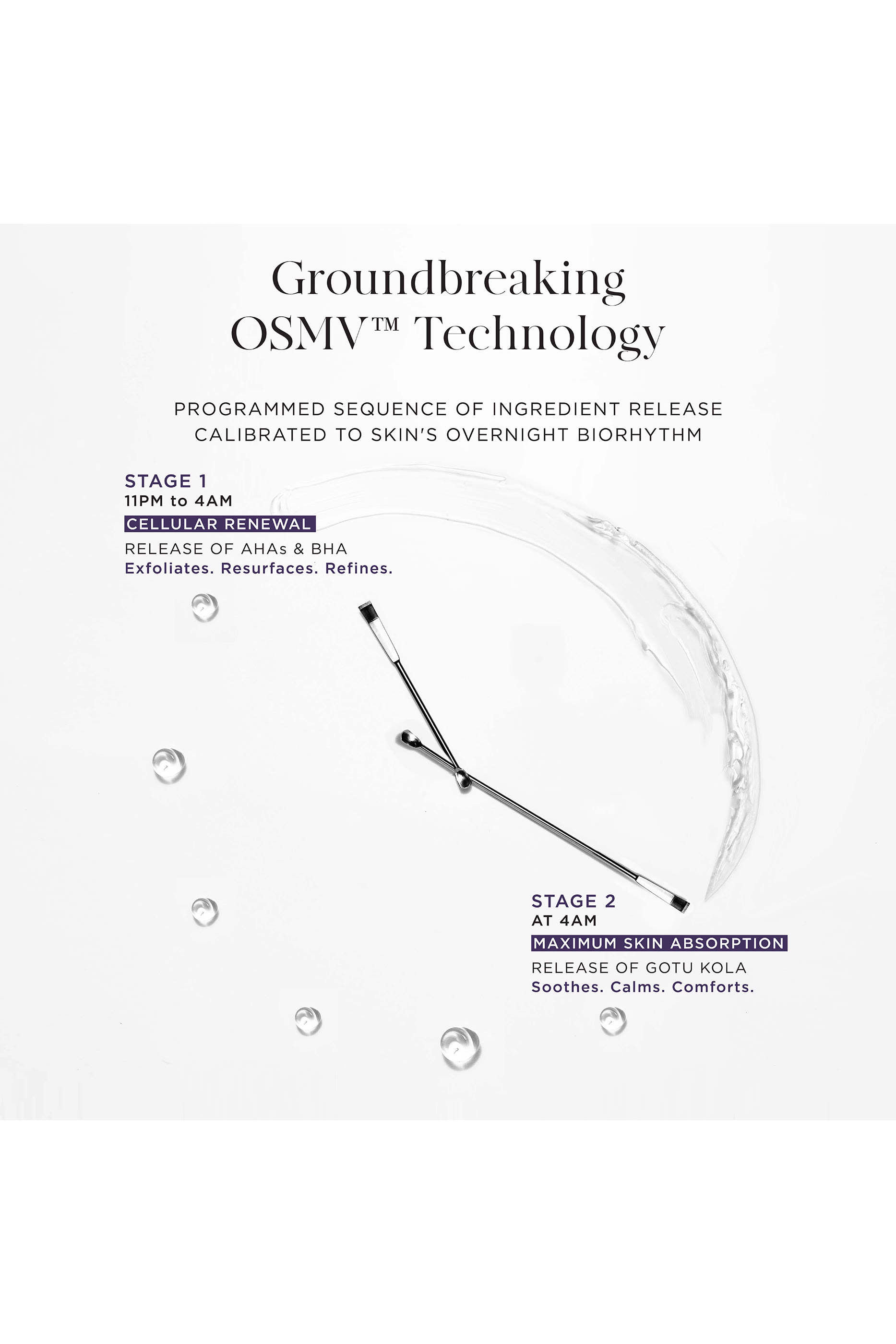 Overnight Chronobiology Peel​ Refill