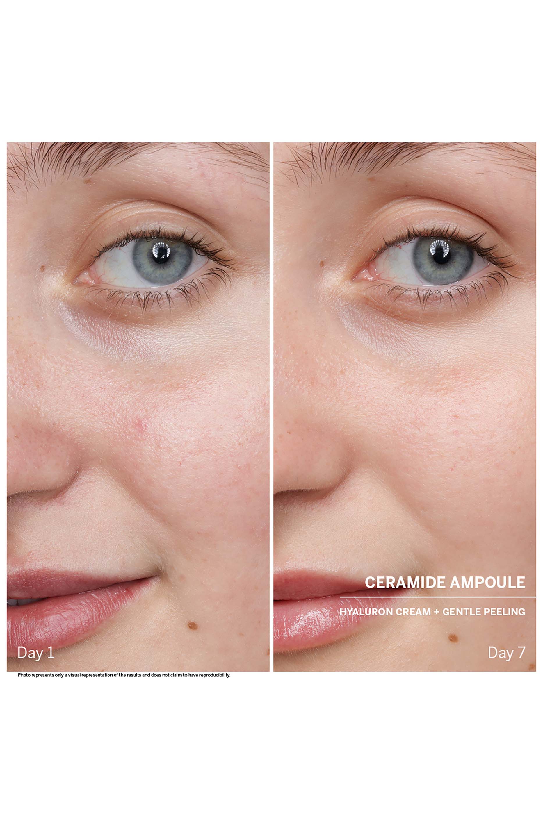 Ceramide Power Serum Ampoules, Set Of 7