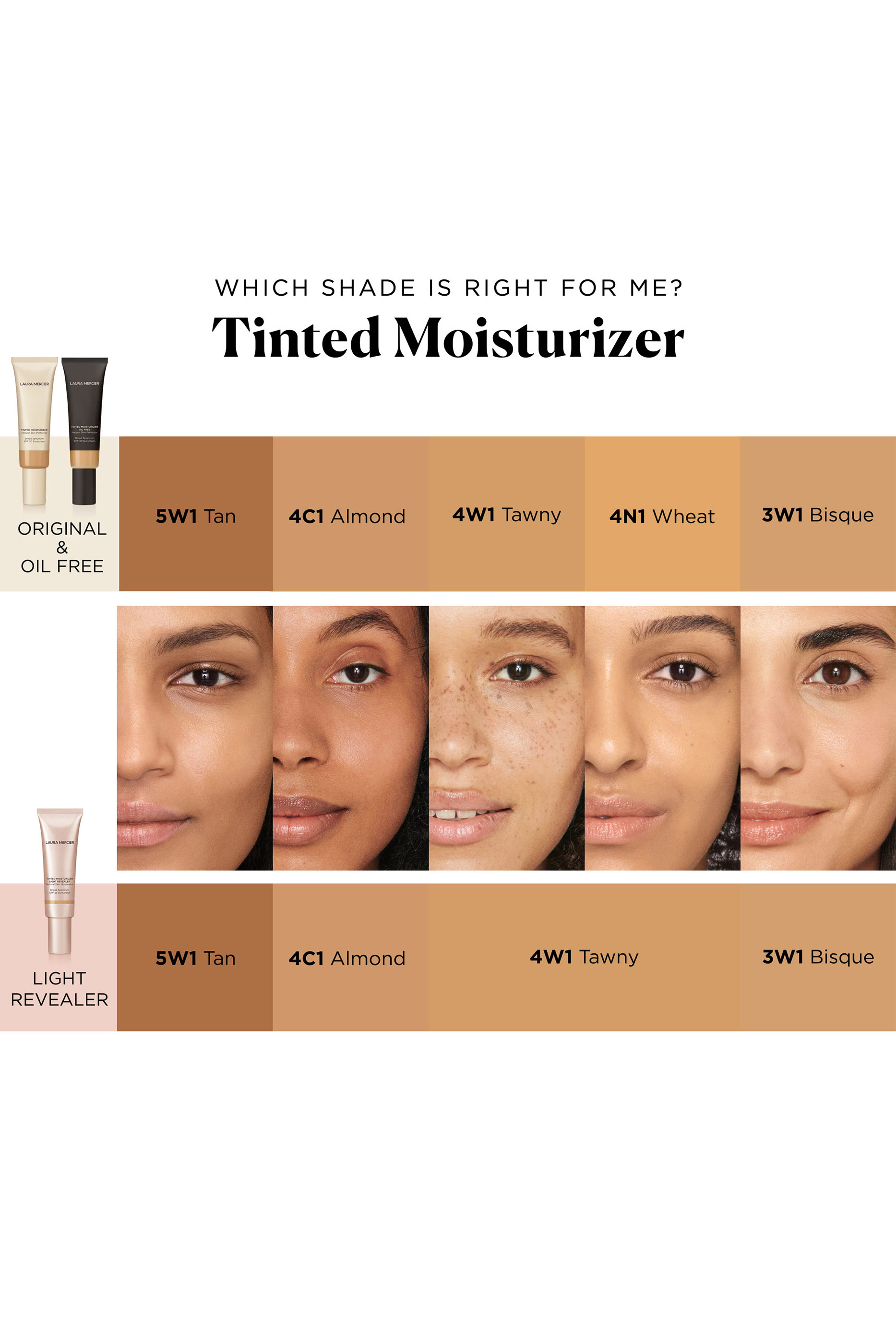 Light Revealer Tinted Moisturizer