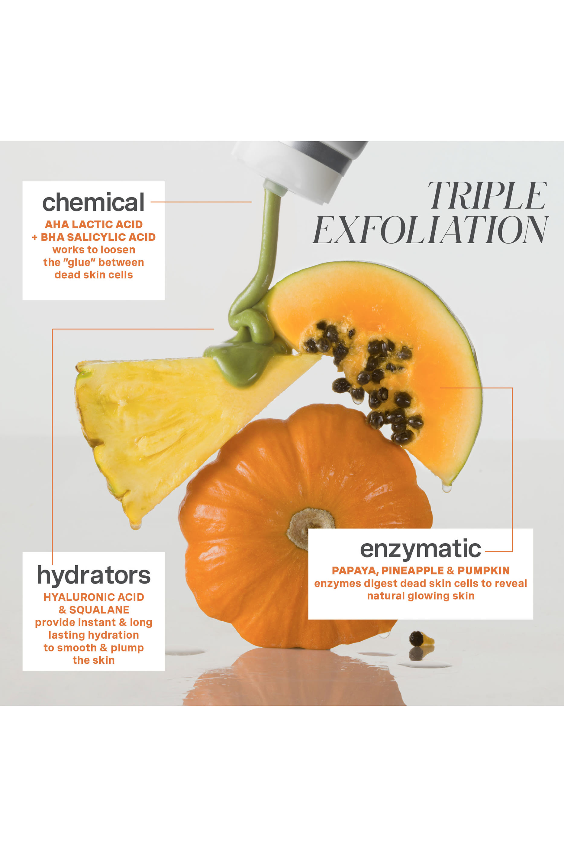 ExfoliKate® Glow Moisturizer