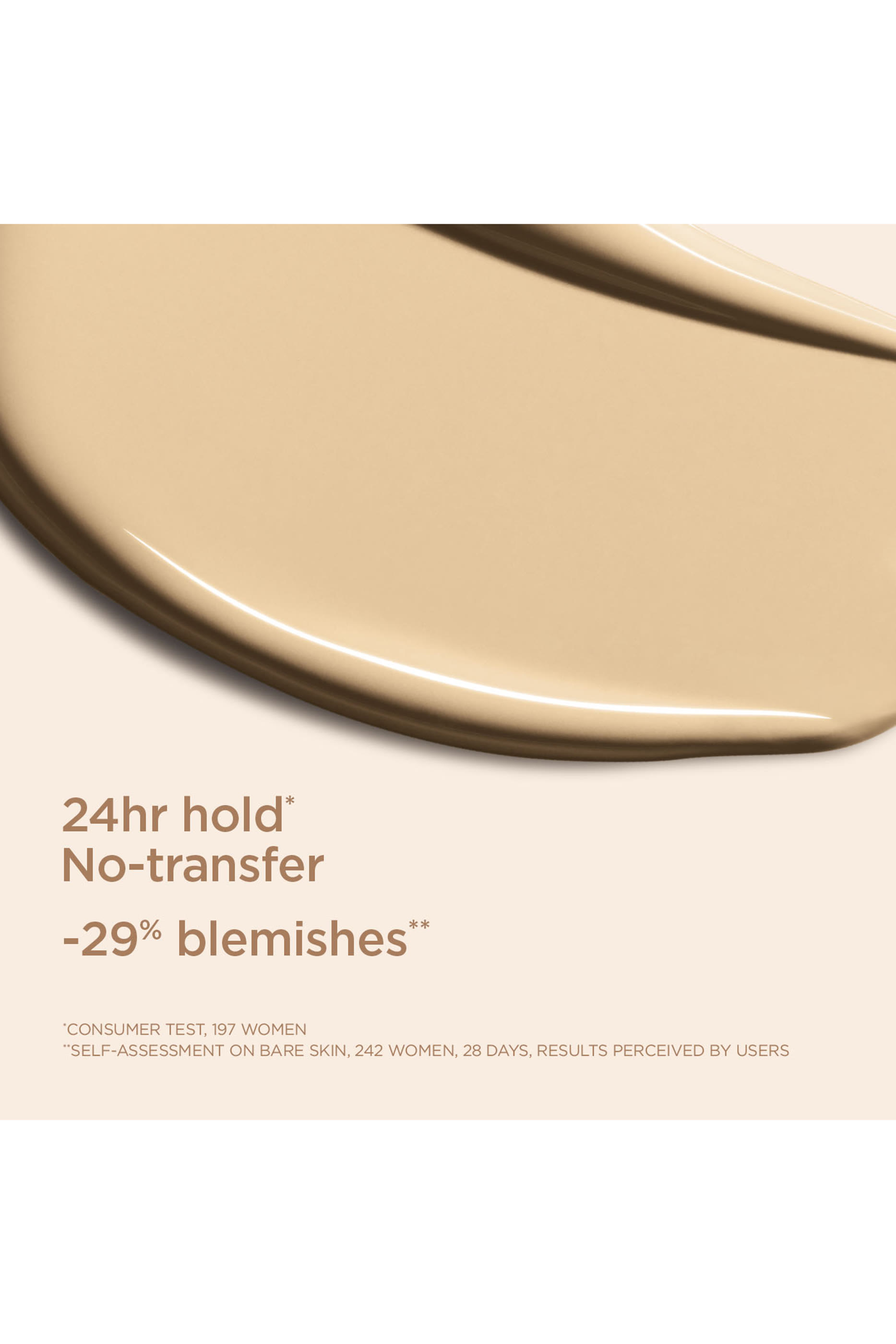 Skin Illusion Full Coverage