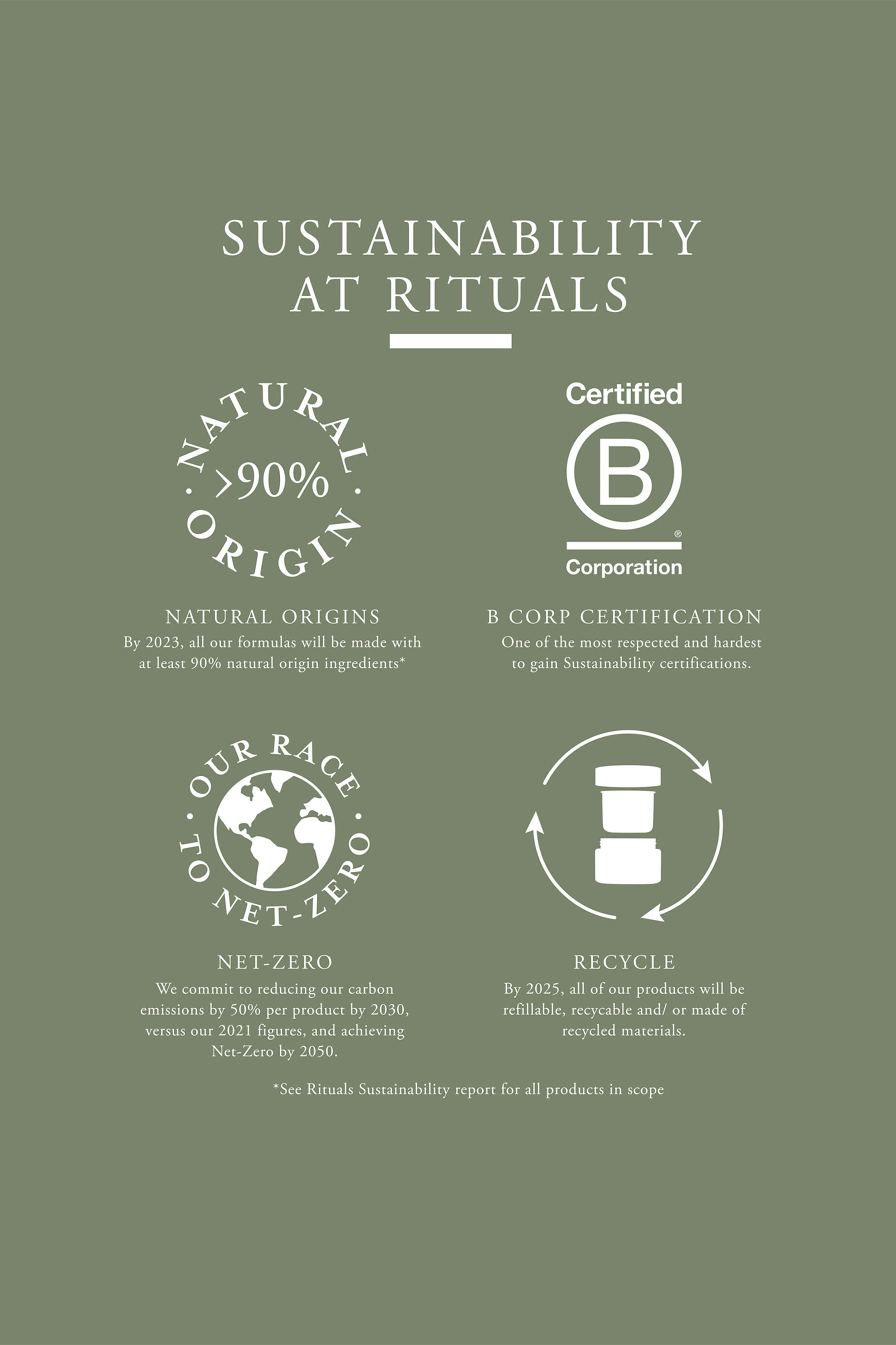 Cotton Blossom Scented Candle