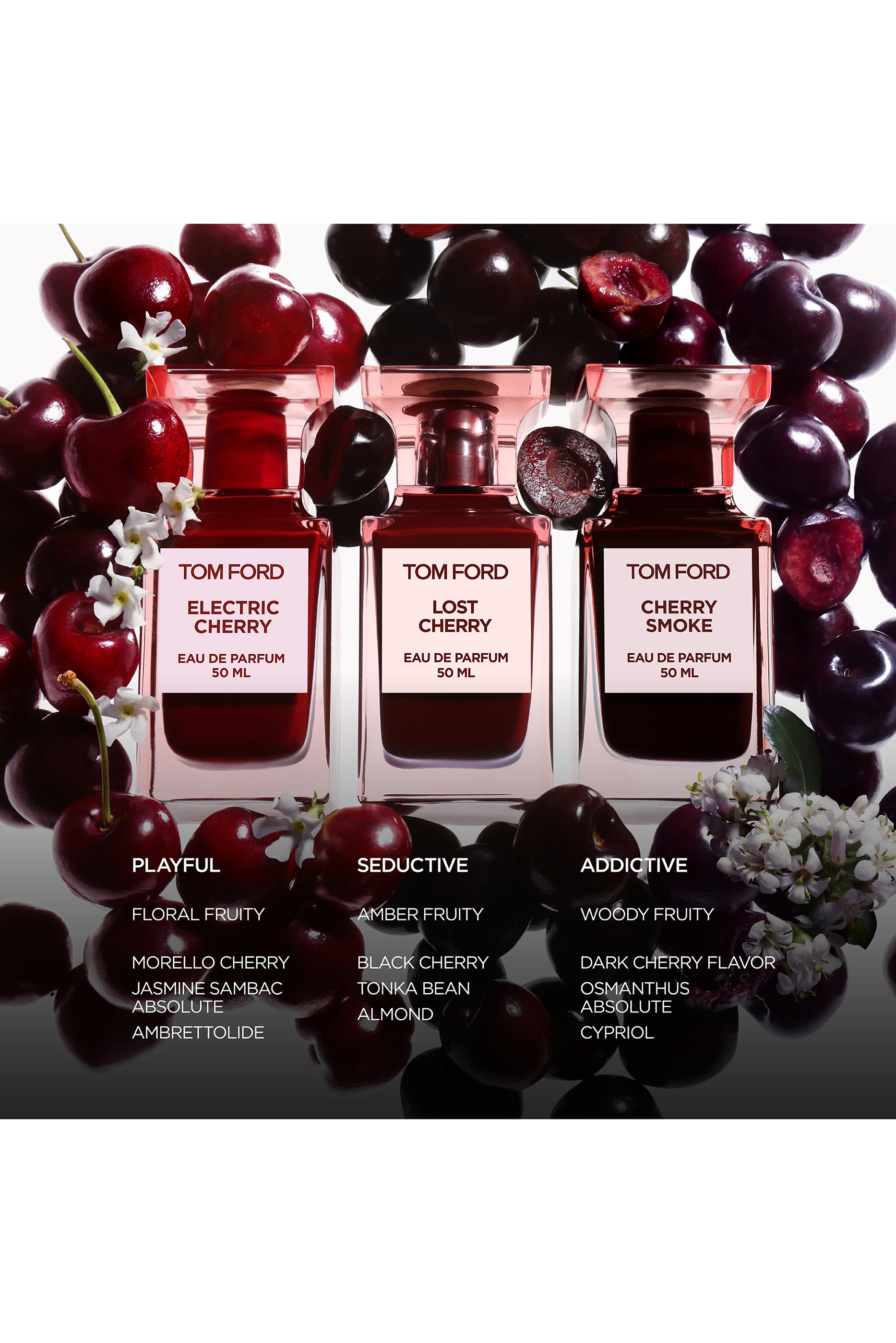 Electric Cherry Eau de Parfum