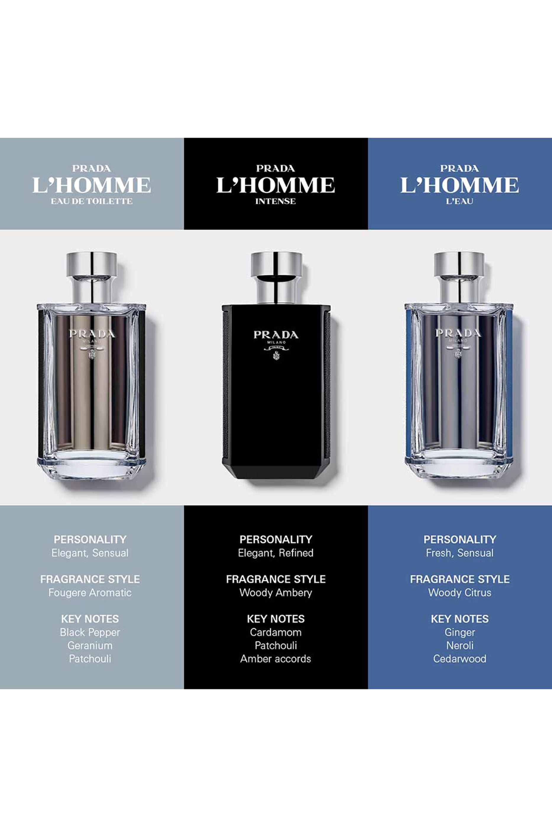 L'Homme Prada Eau de Toilette