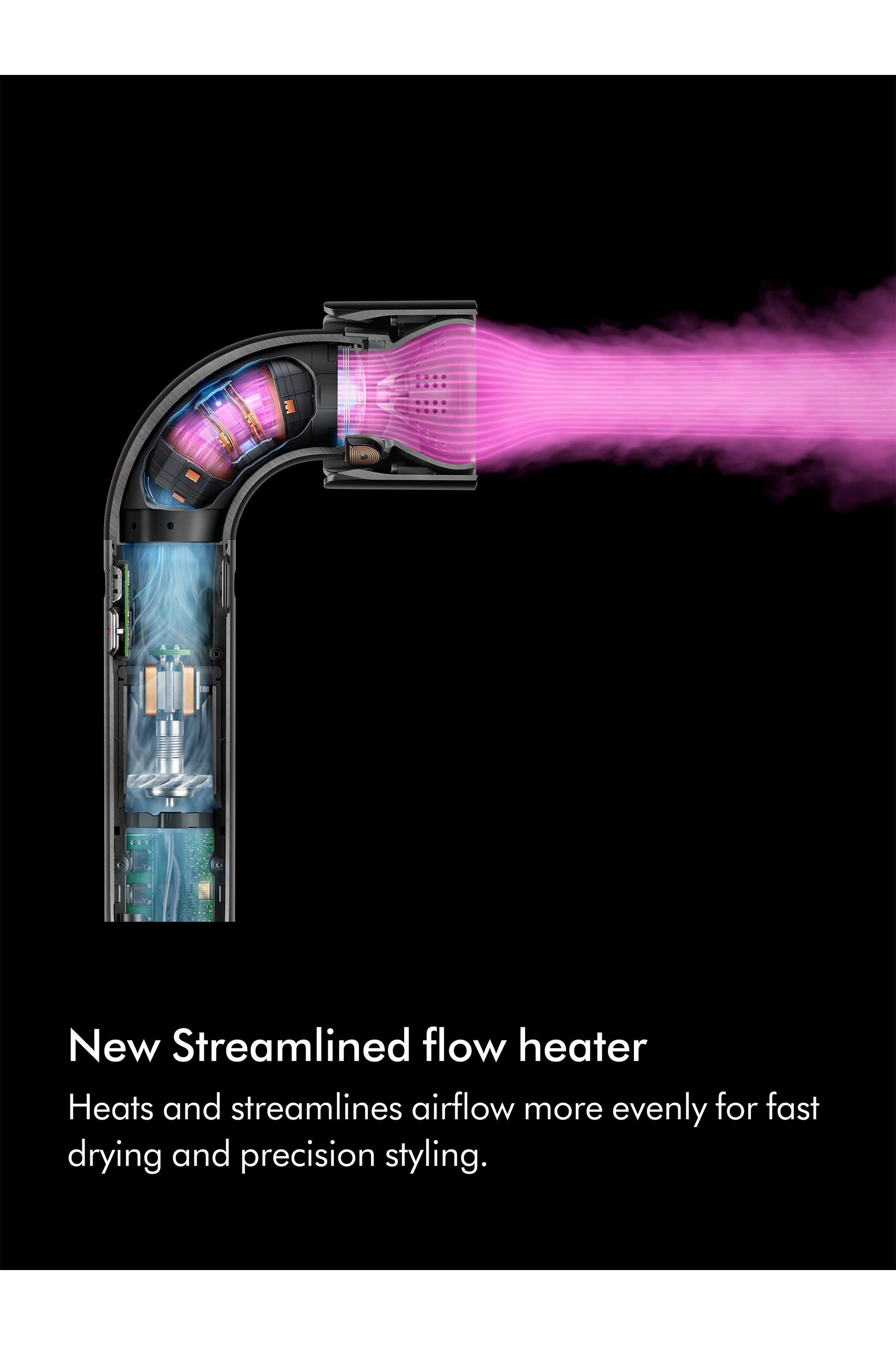 Supersonic r™ Hair Dryer – Curly+Coily