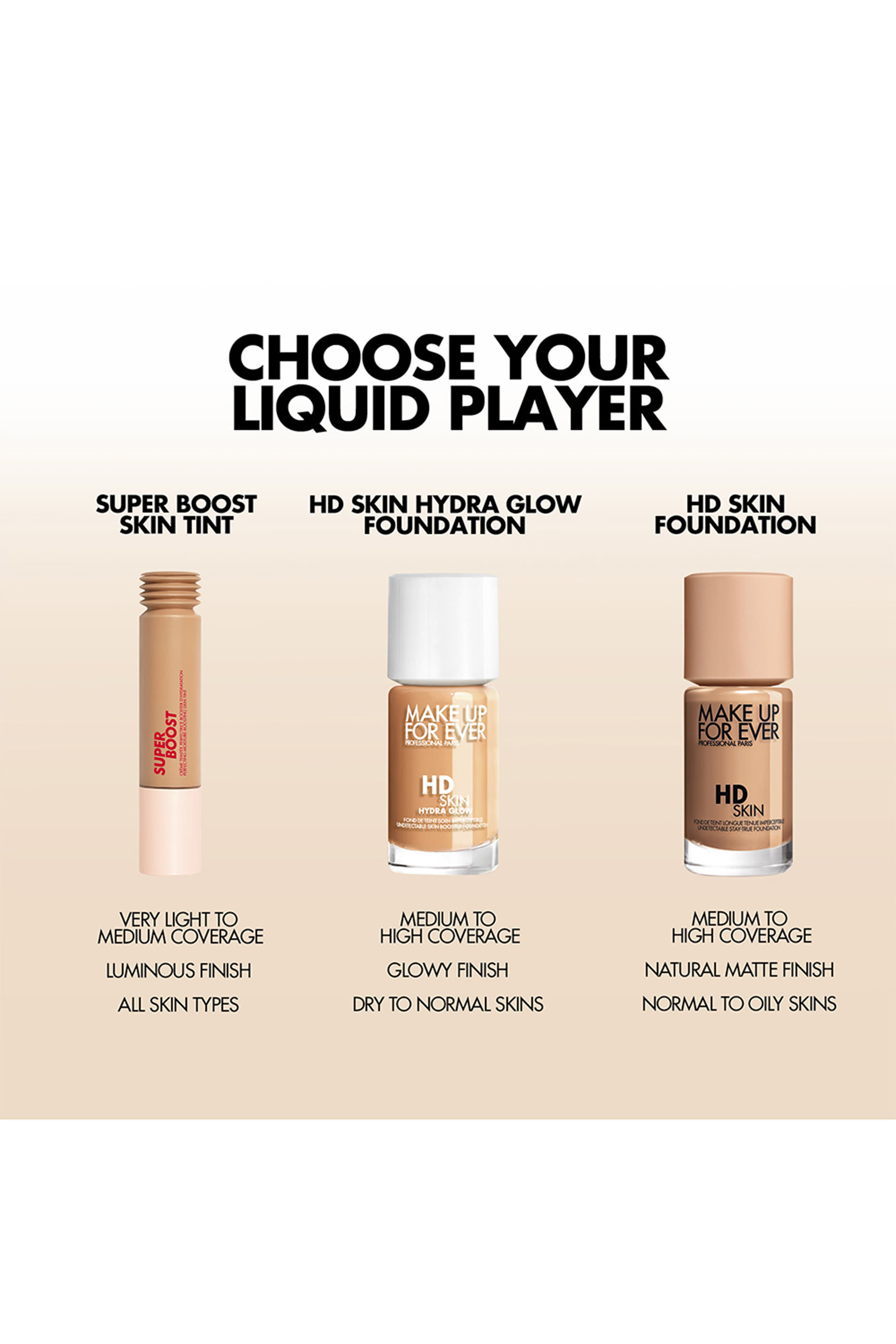 Super Boost Skin Tint