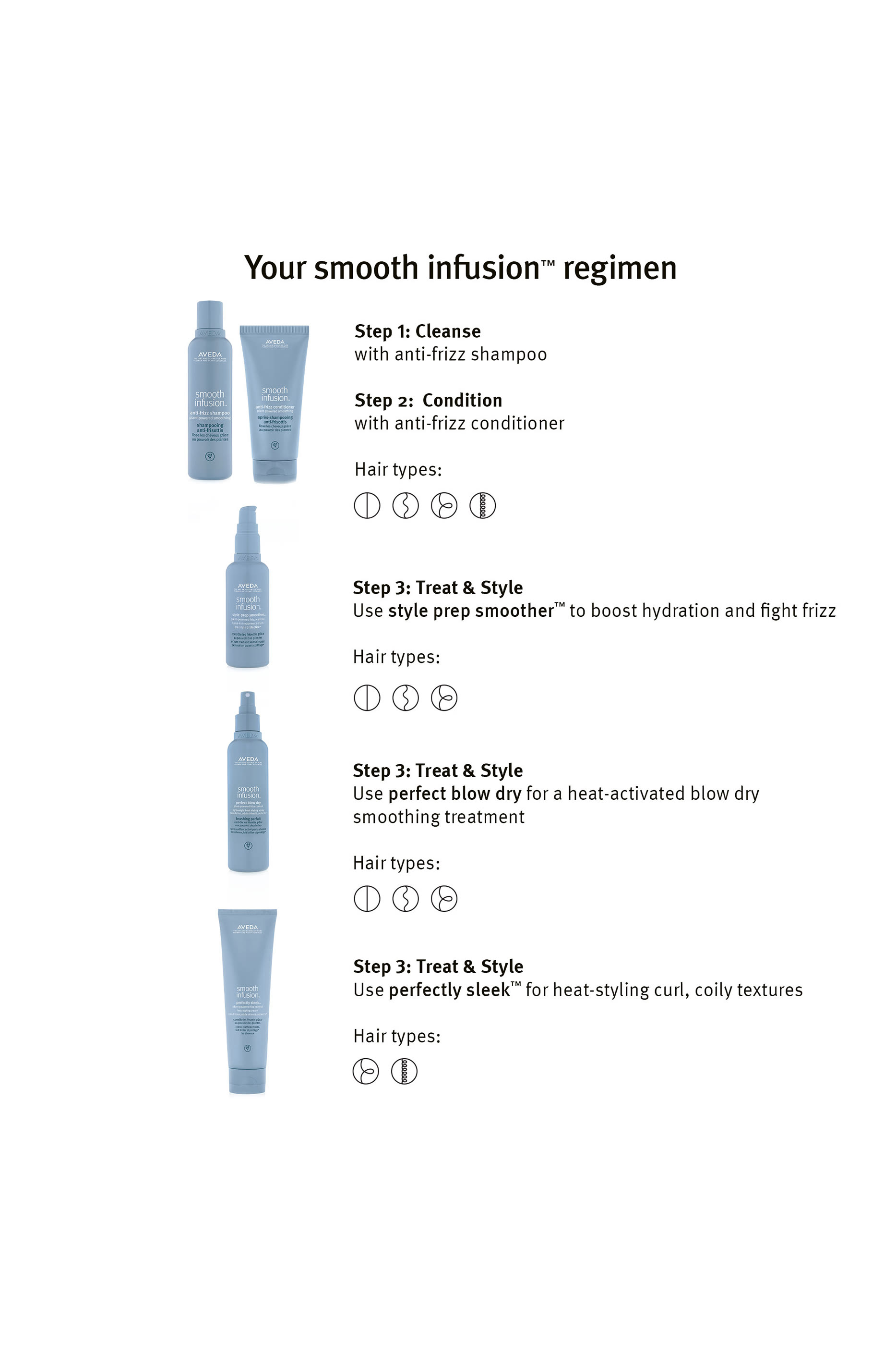 Smooth Infusion&trade; Anti-Frizz Conditioner
