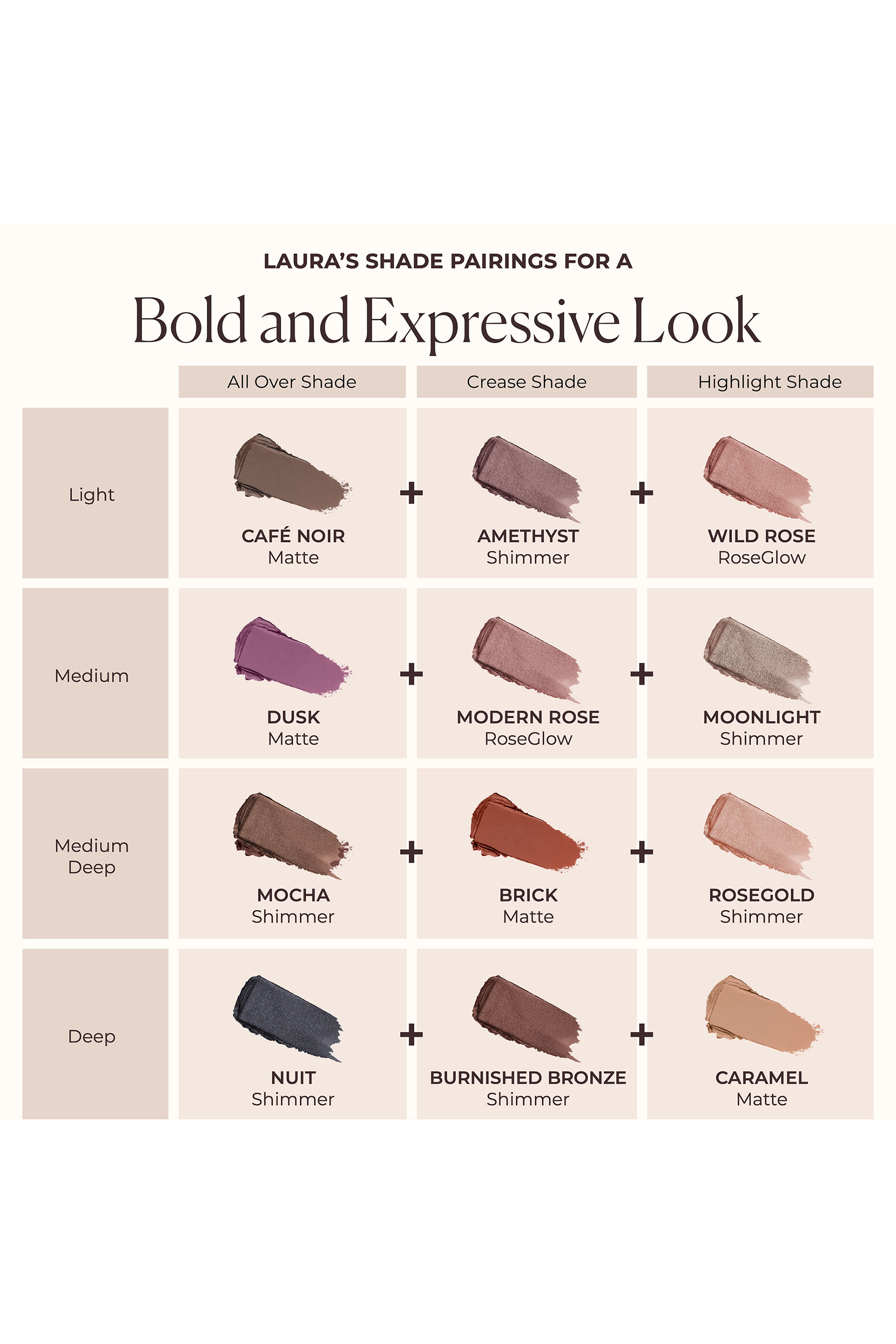 Caviar Stick Eye Shadow