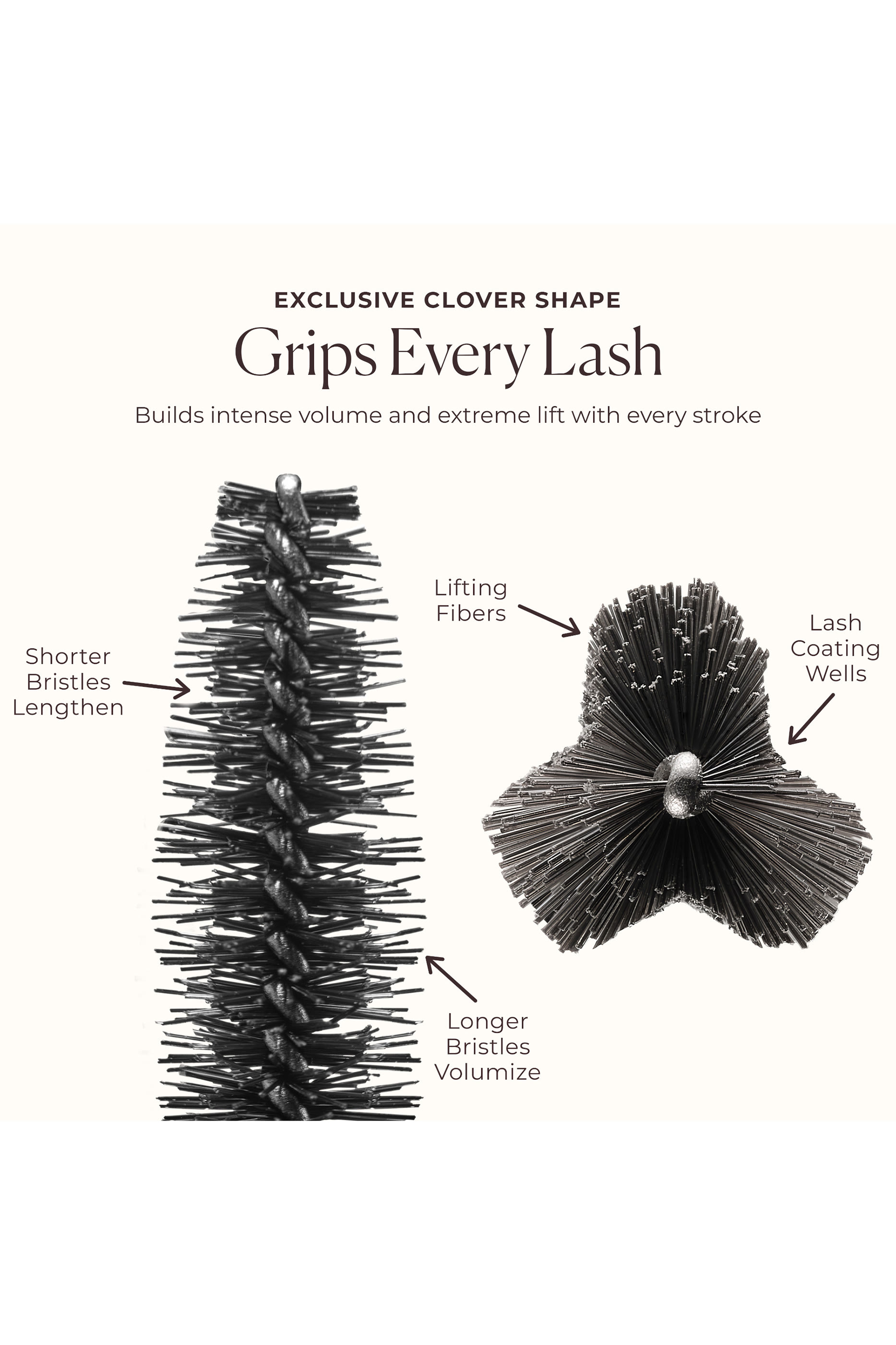 Caviar Volume Panoramic Mascara