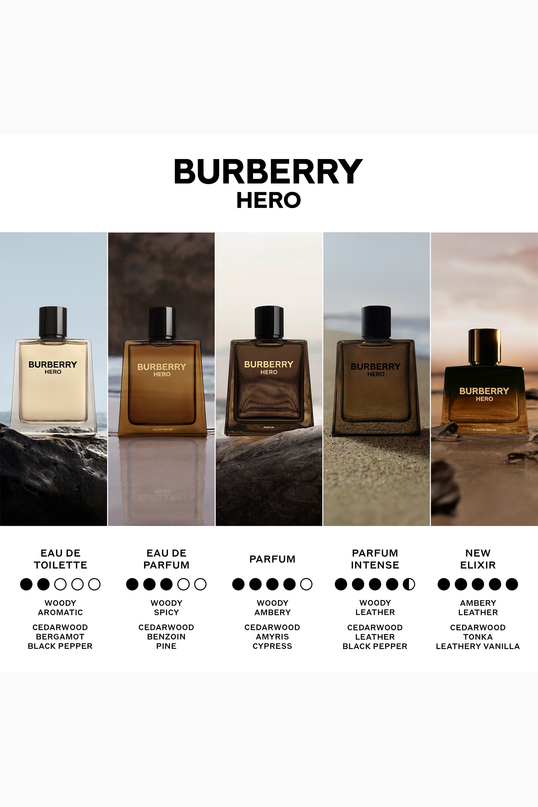 Hero Elixir de Parfum