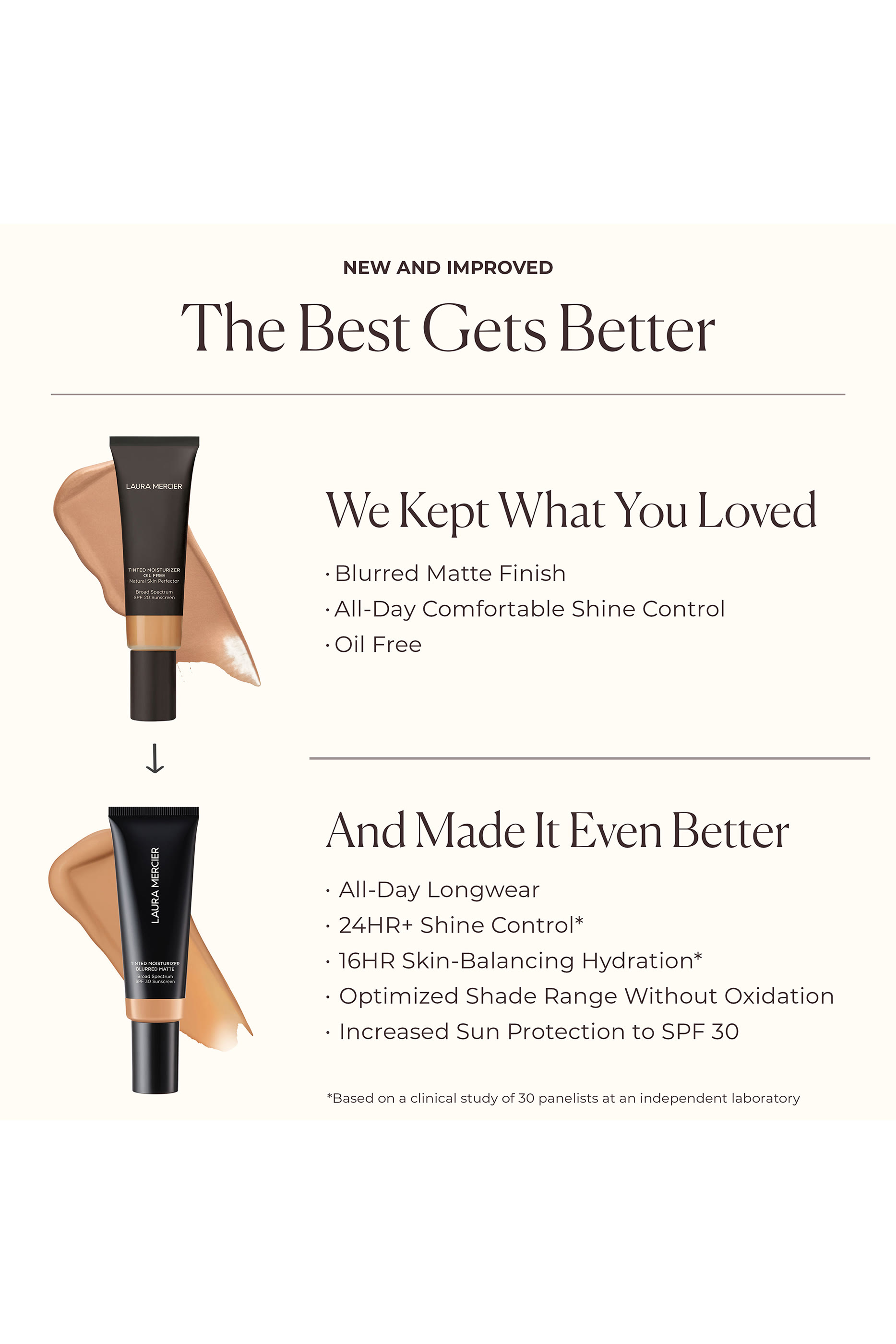 Tinted Moisturizer Blurred Matte SPF 30 