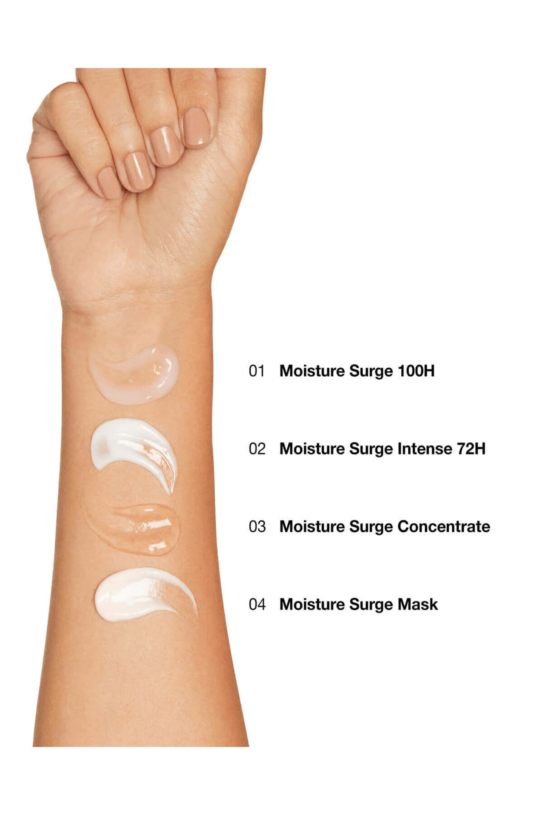 Hydrate + Glow: Moisture Surge Set For Hydration Meets Sun Protection