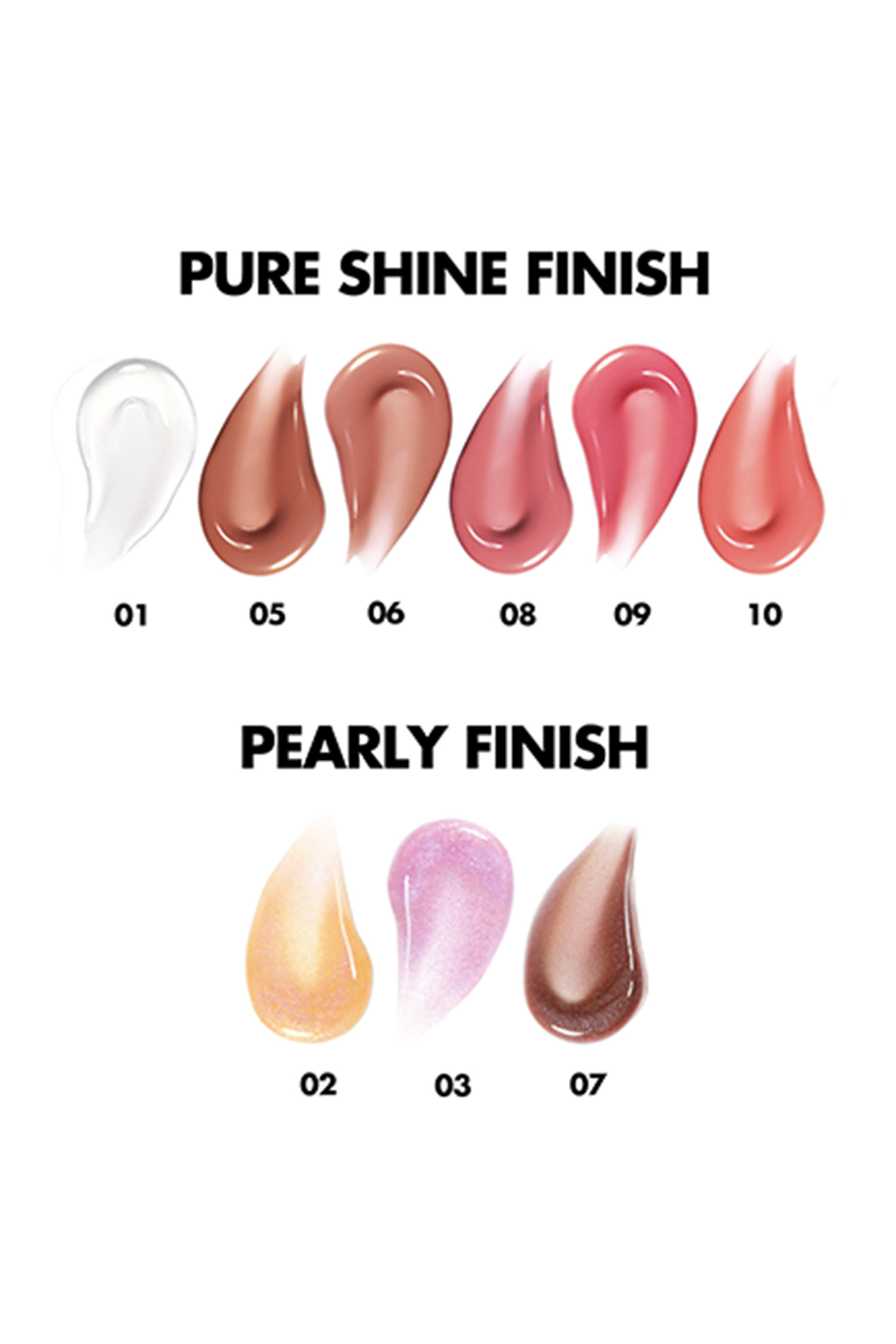 Super Boost Lip Gloss