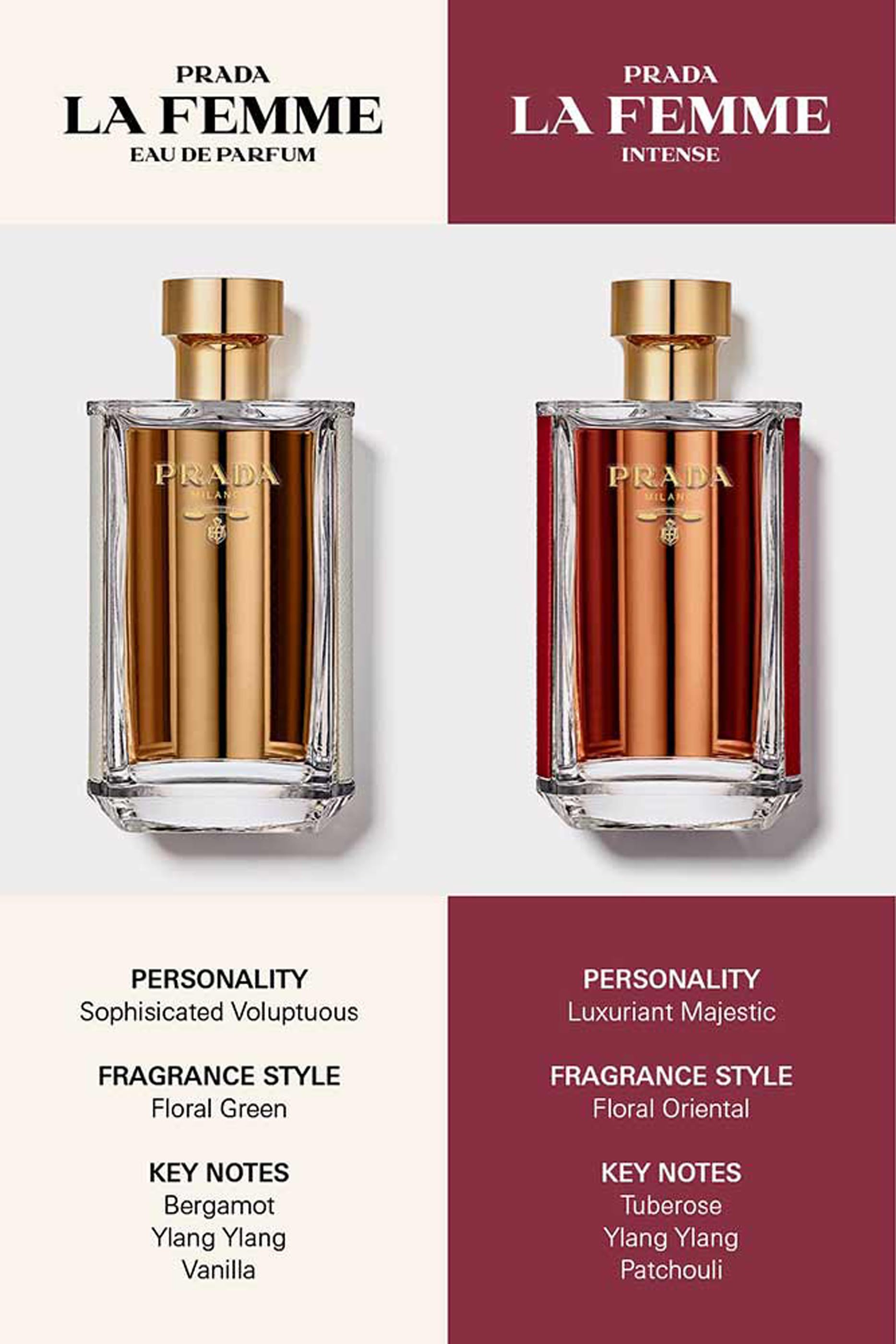 La Femme Prada L'Eau Eau de Toilette