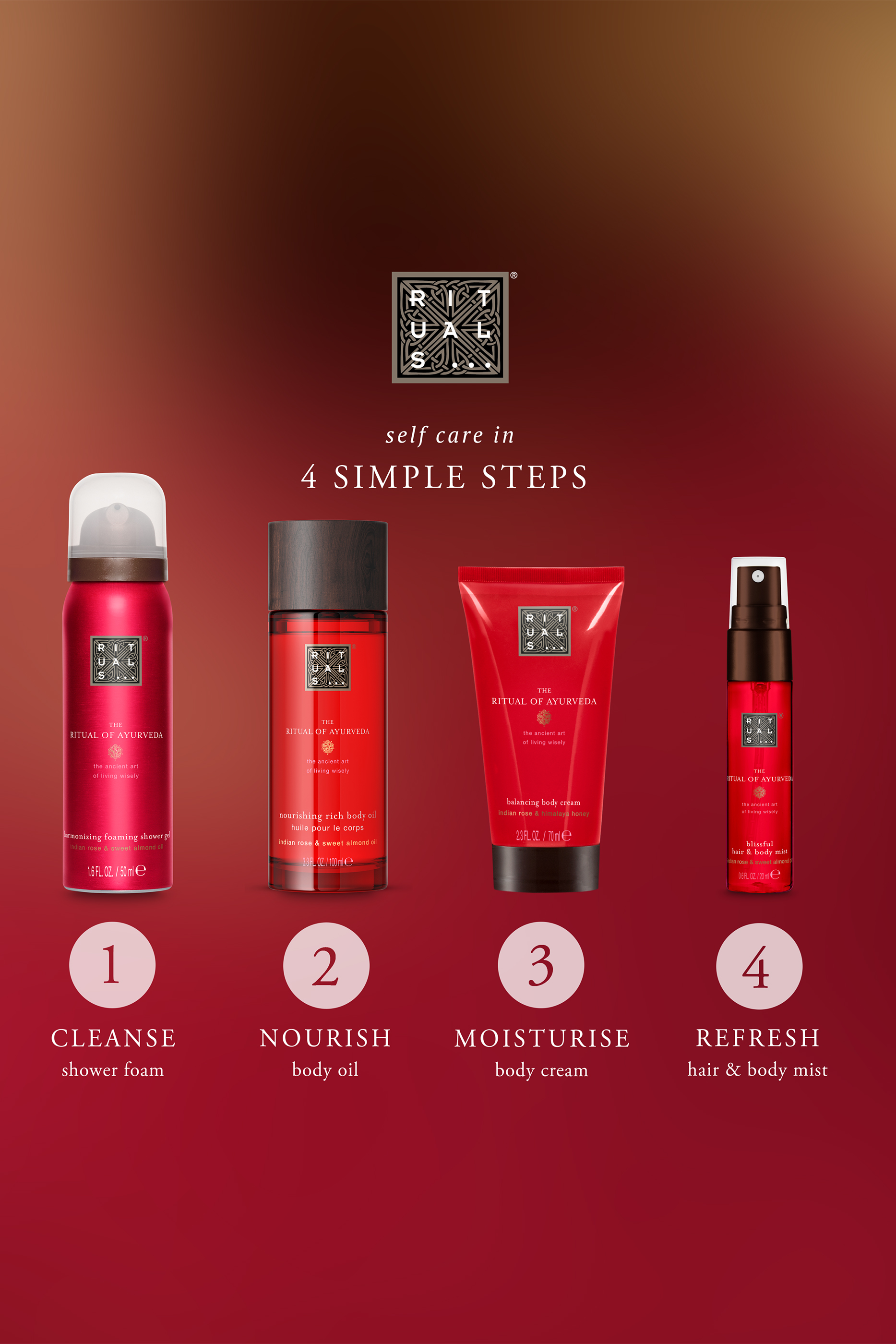 The Ritual of Ayurveda Small Gift Set