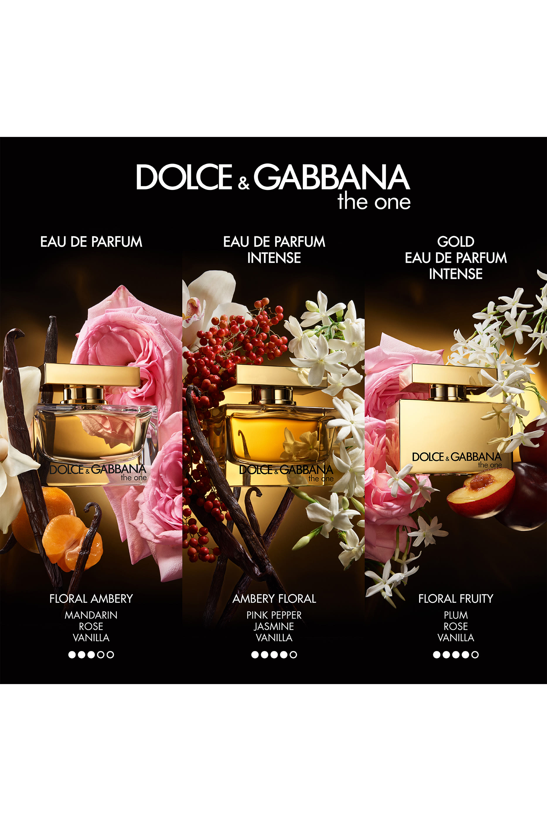 The One Eau de Parfum Intense 