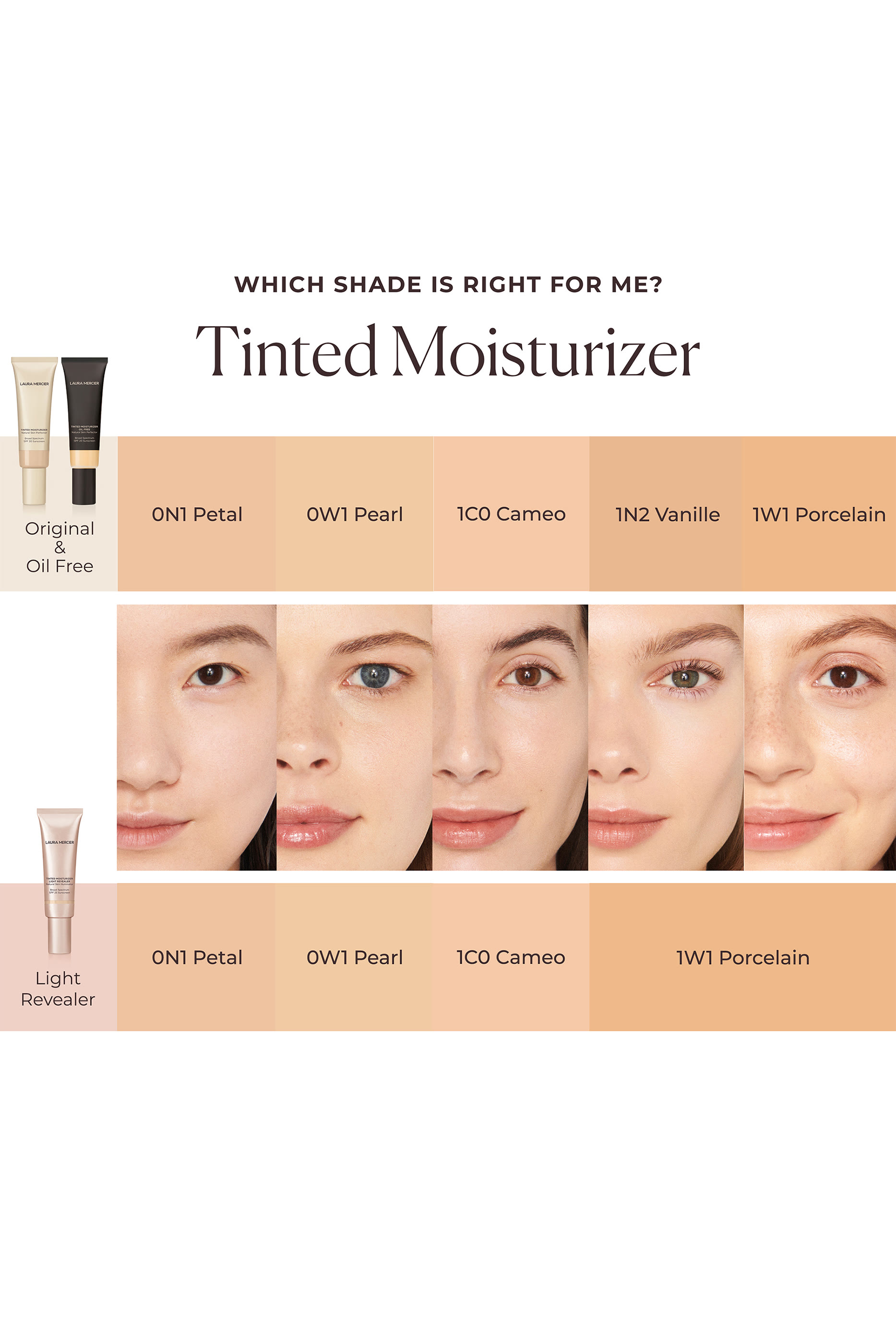 Tinted Moisturizer Oil Free Natural Skin Perfector SPF 20