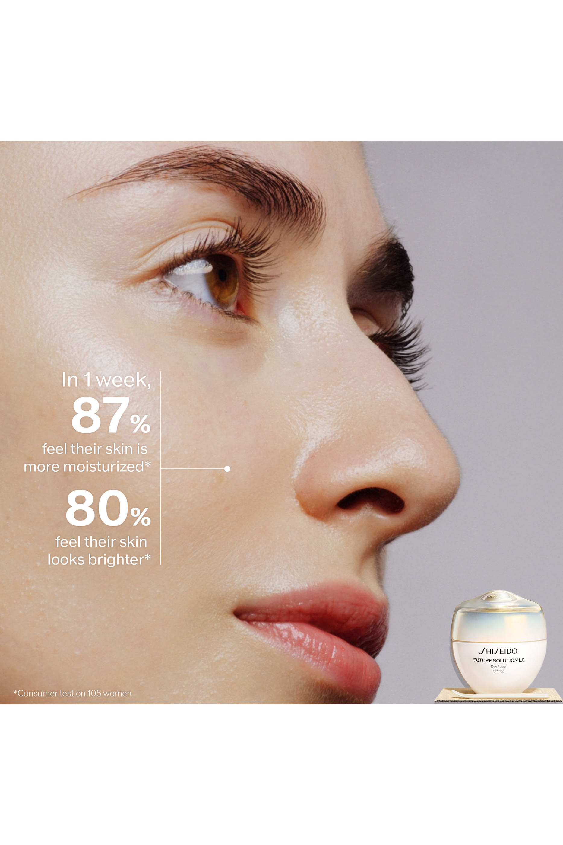 Future Solution LX Total Protective Cream
