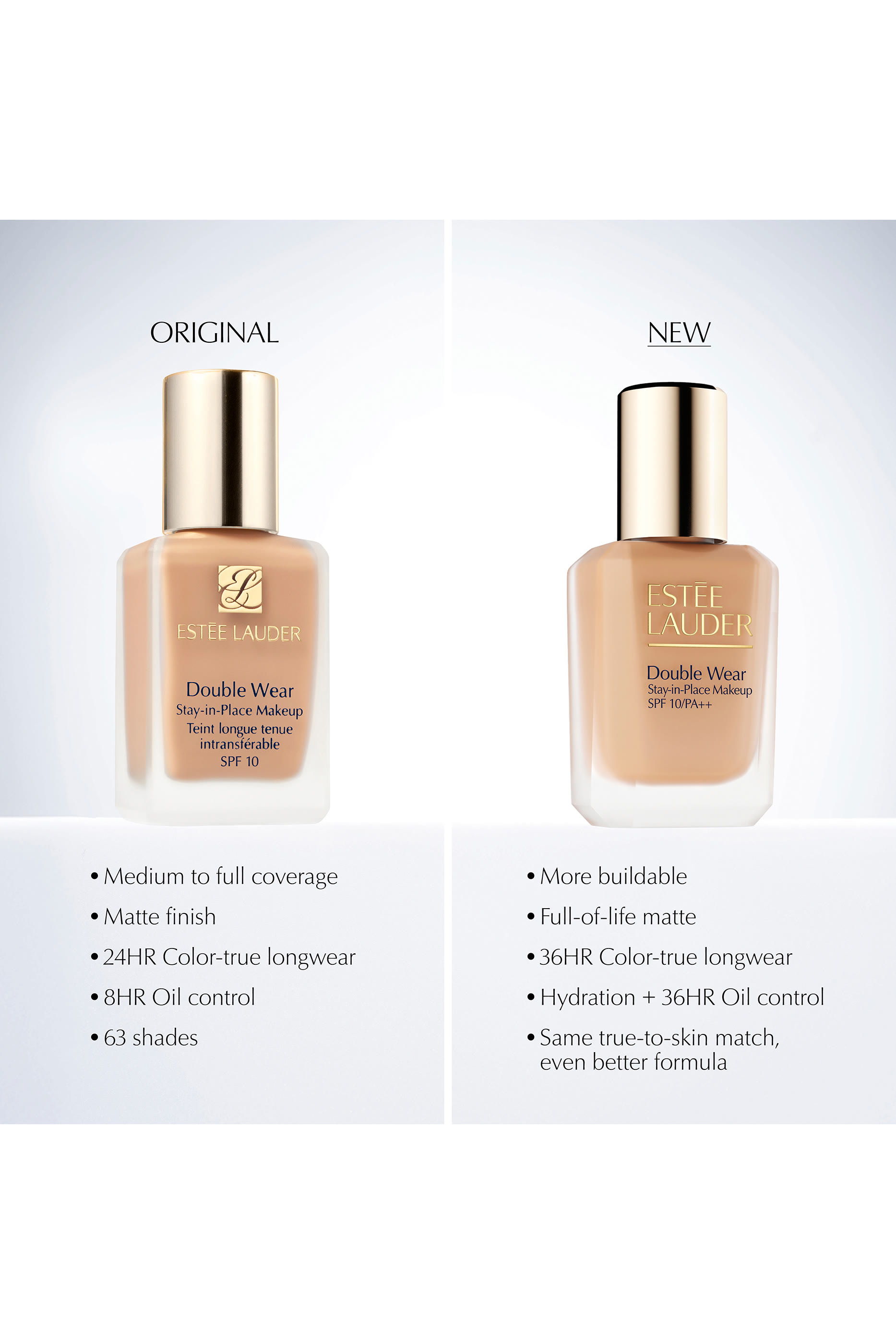 Double Wear Stay-in-Place Makeup 