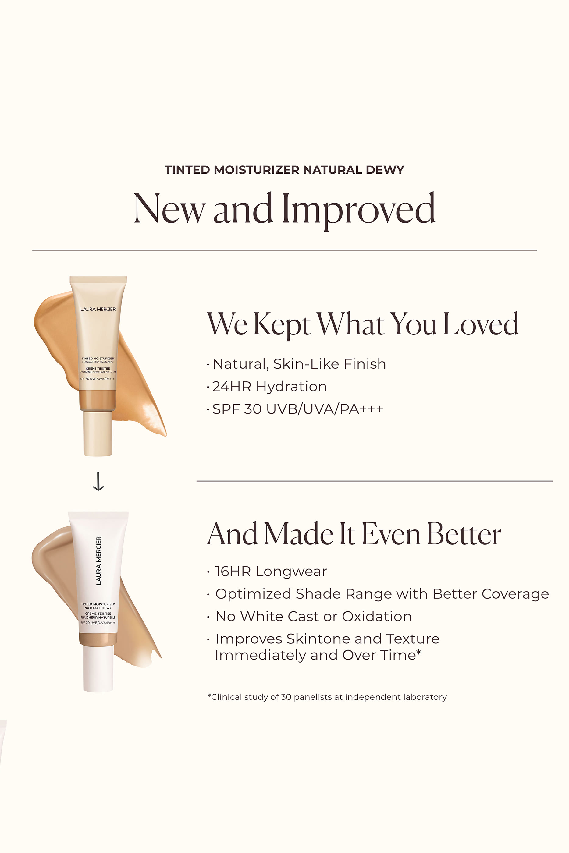 Tinted Moisturizer Natural Dewy SPF 30