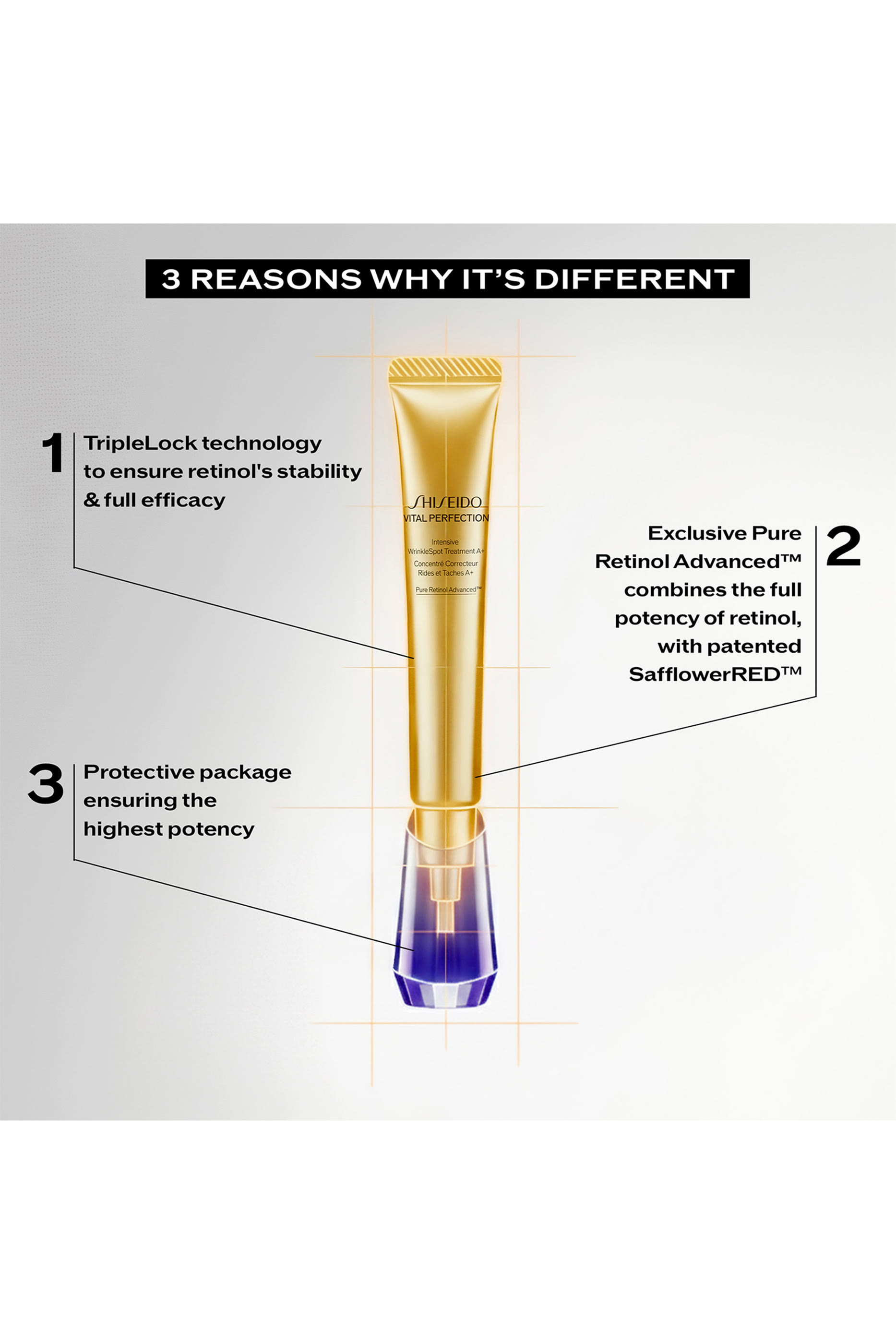 Vital Perfection Intensive WrinkleSpot Treatment A+