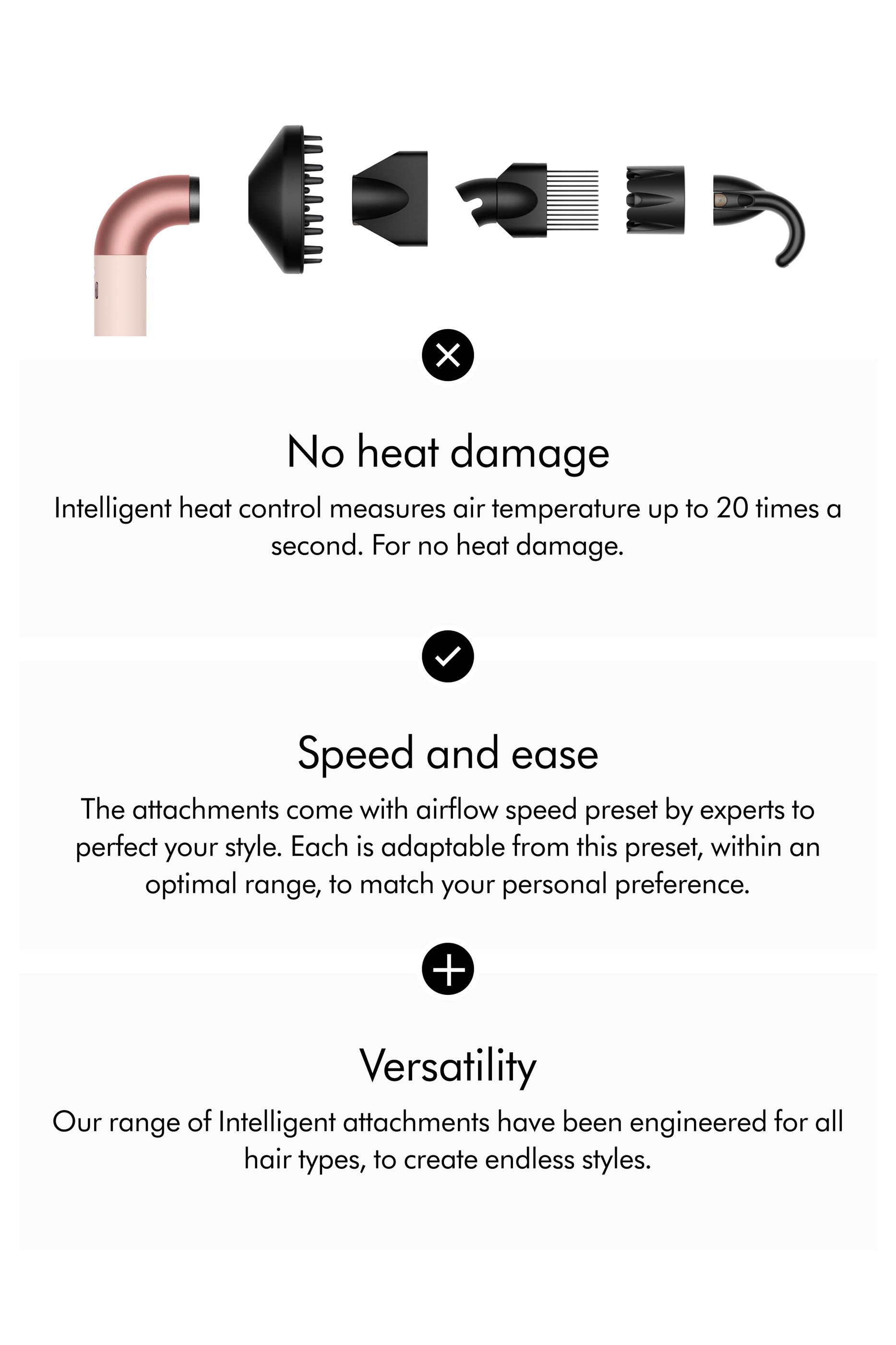 Supersonic r™ Hair Dryer – Curly+Coily