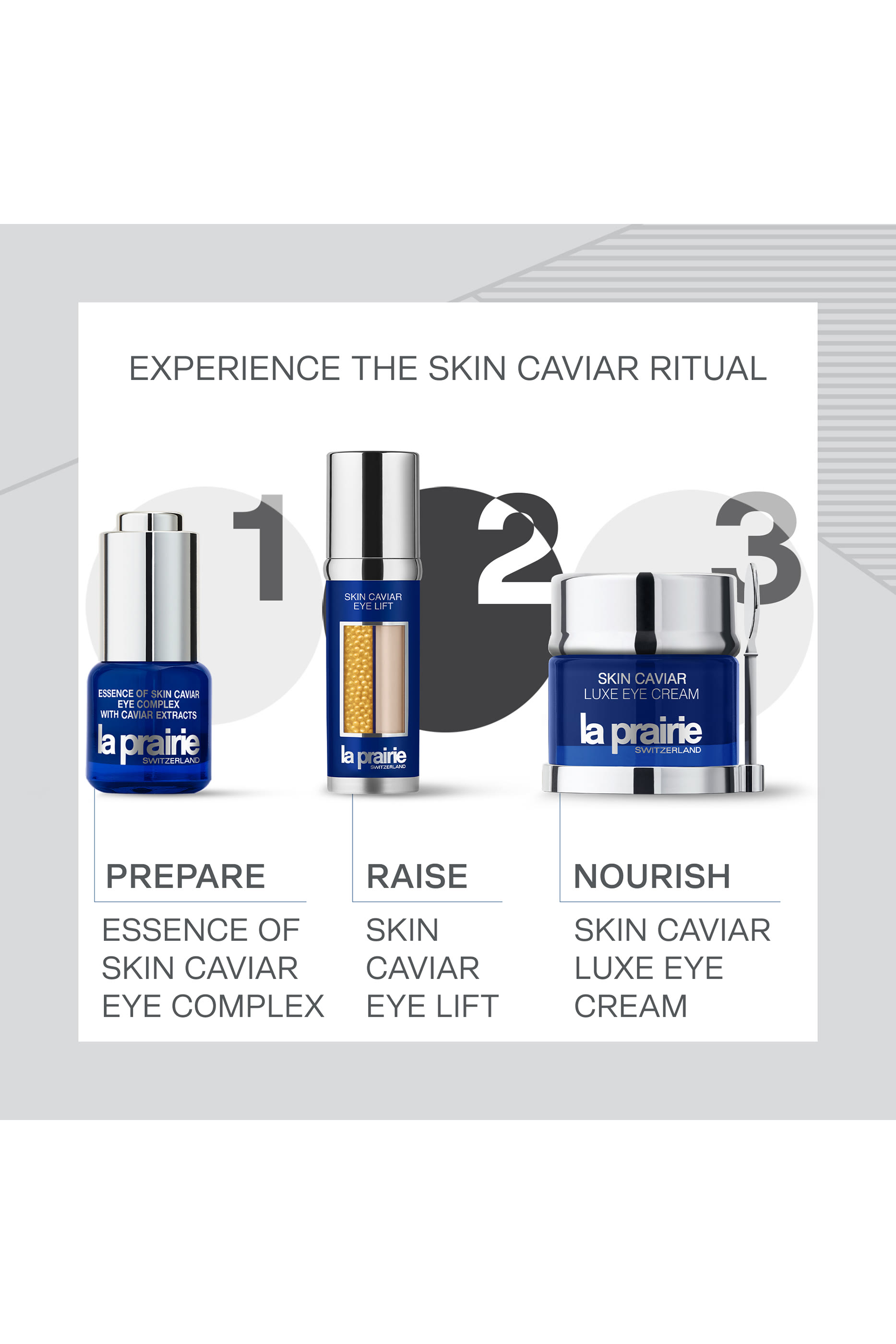 La Prairie Skin Caviar Eye Lift Lifting And Firming Eye Serum