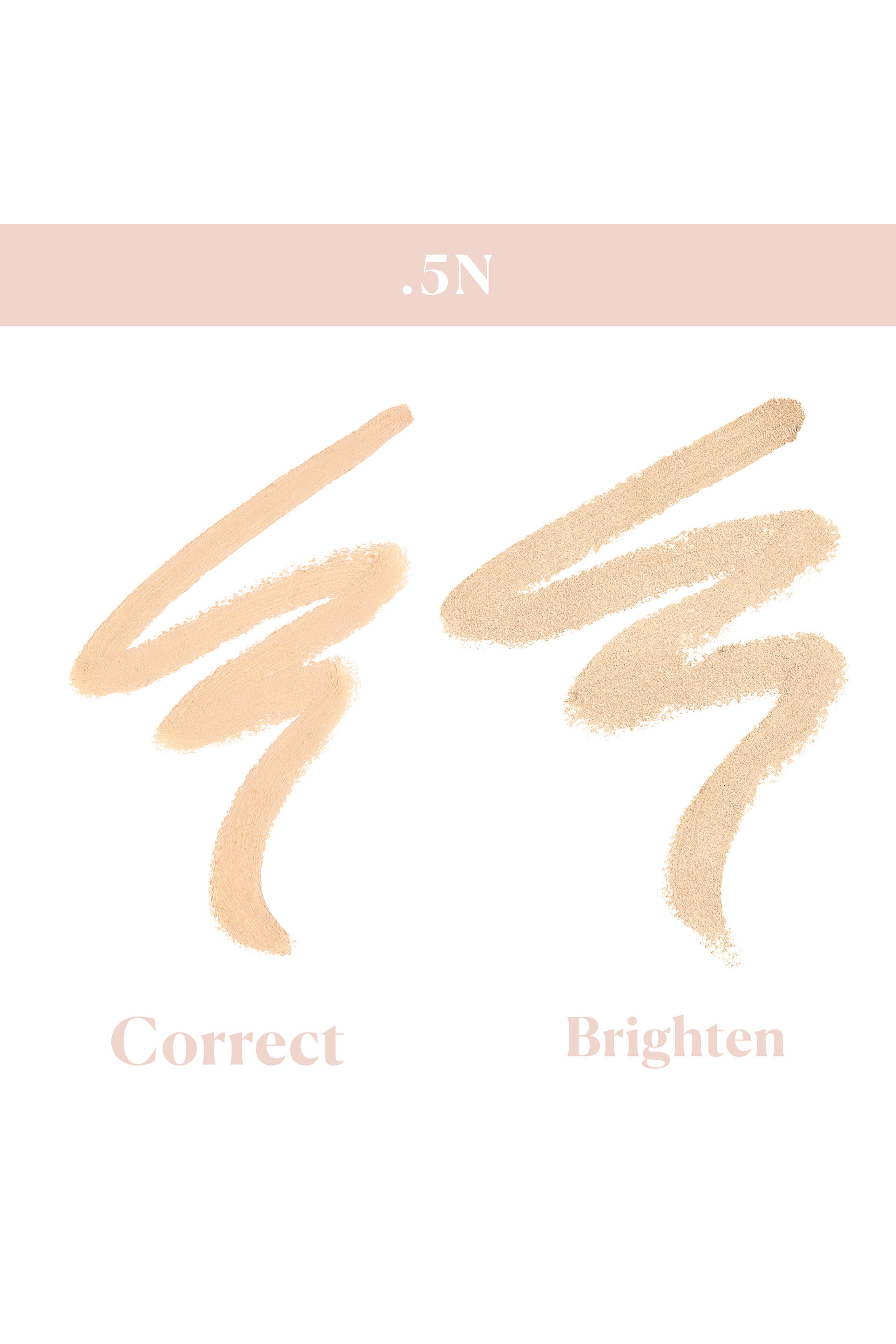 Secret Camouflage Concealer Duo