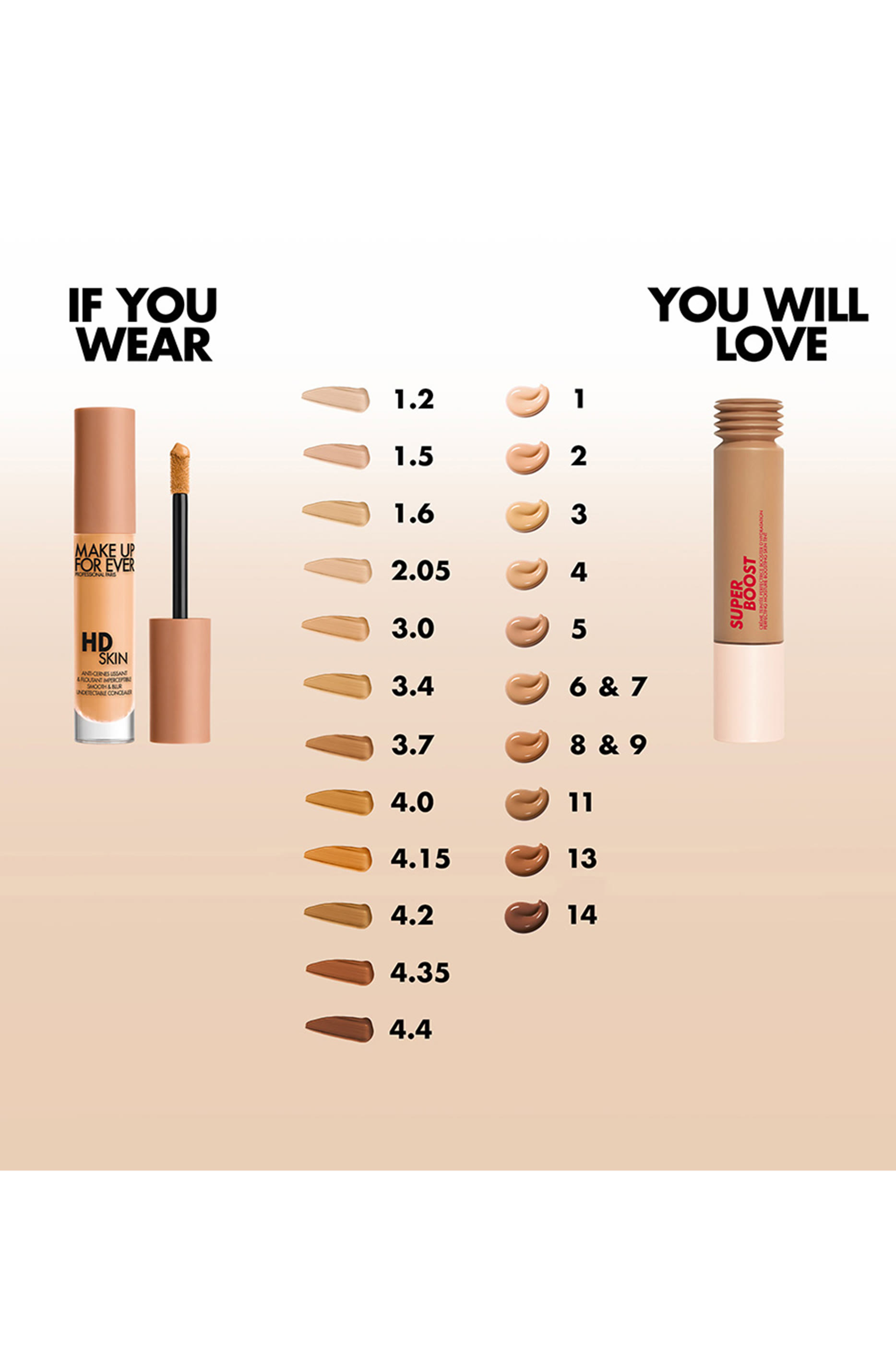 Super Boost Skin Tint