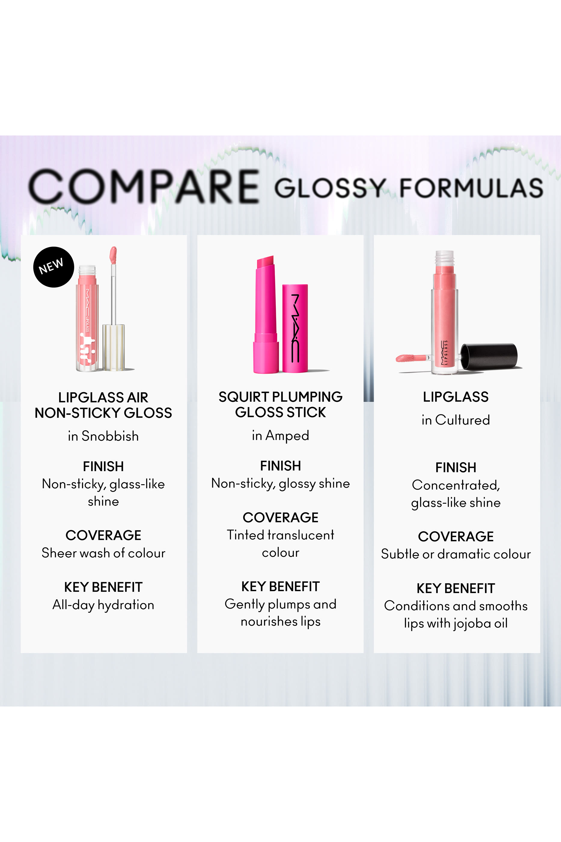 M&middot;A&middot;C Lipglass Air Non-Sticky Gloss