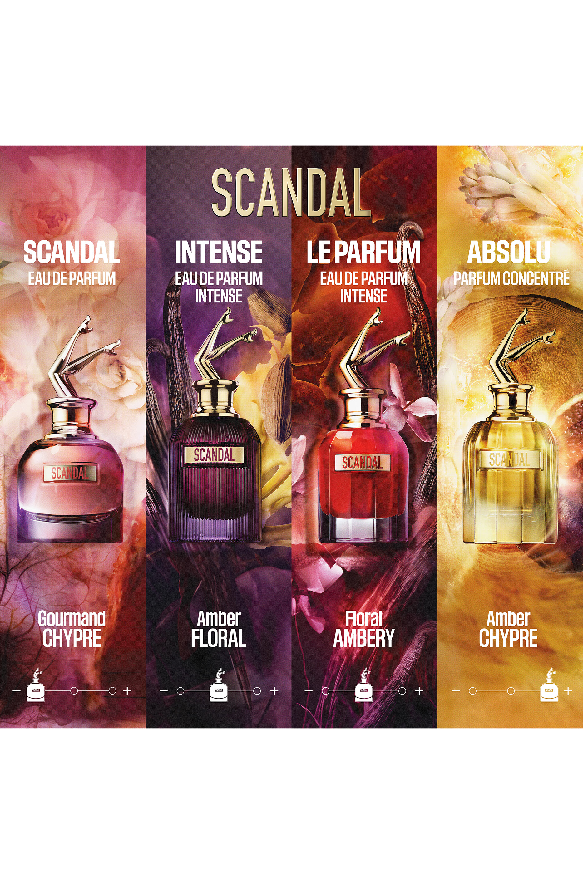 Scandal Intense Eau de Parfum Intense