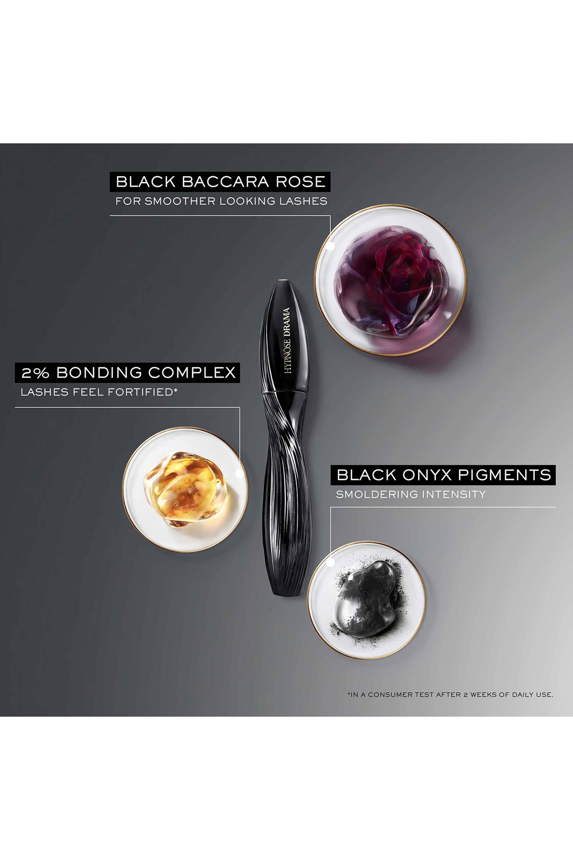 Hypn&ocirc;se Drama Mascara Set