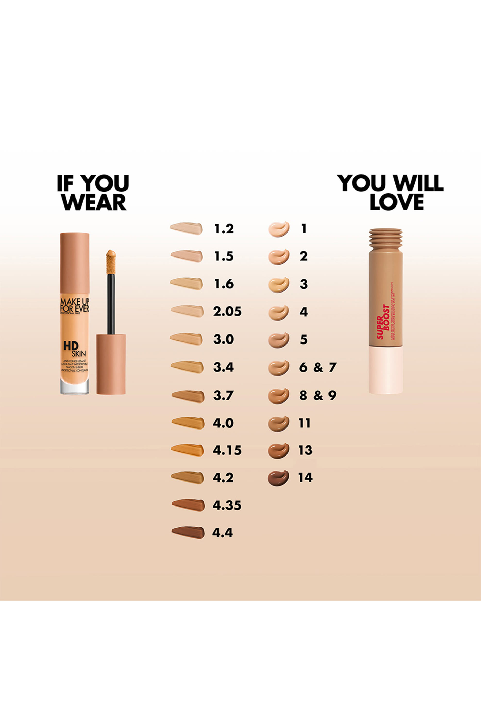 Super Boost Skin Tint