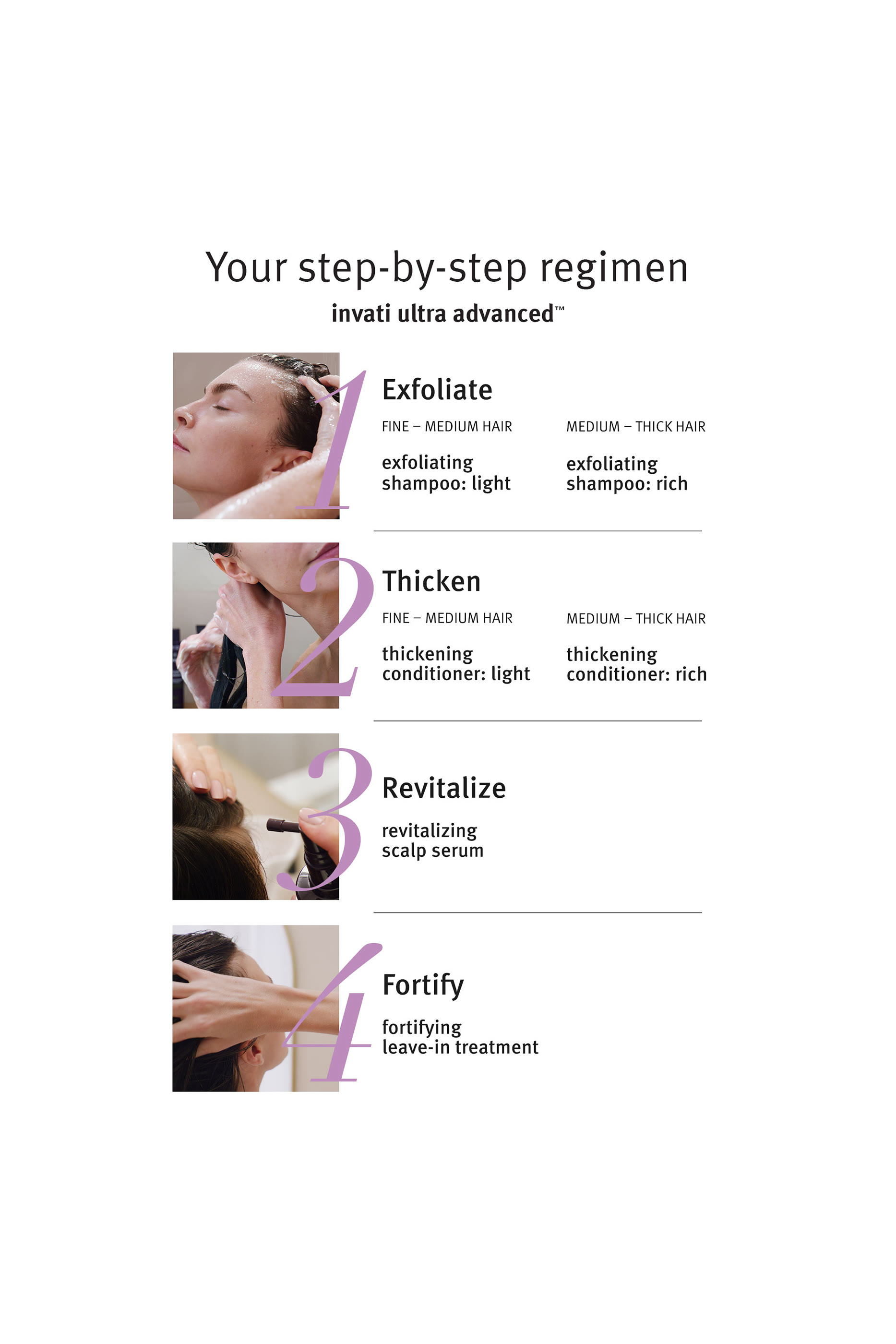 invati ultra advanced™ Revitalizing Scalp Serum