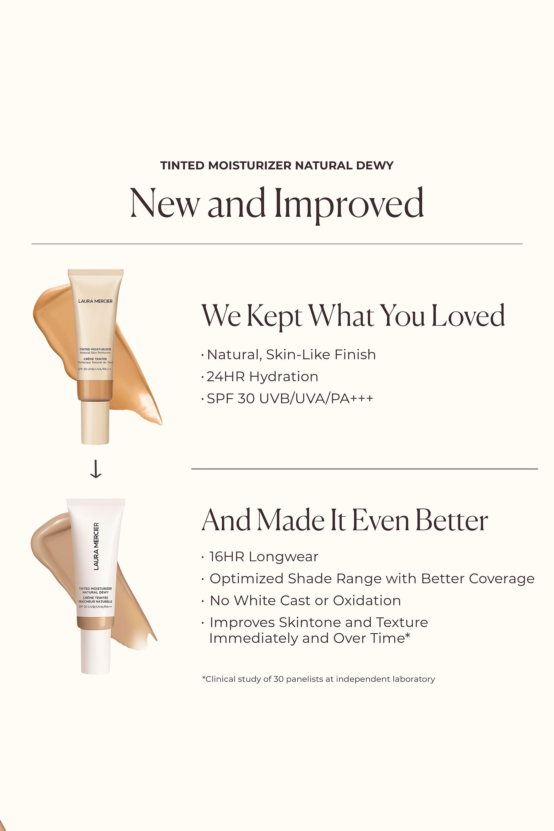 Tinted Moisturizer Natural Dewy SPF 30