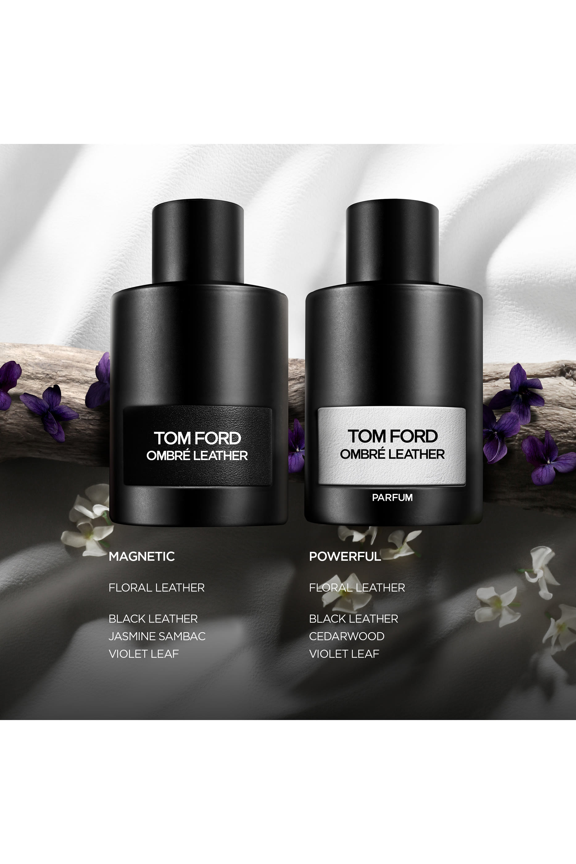 Ombre Leather Eau De Parfum Spray