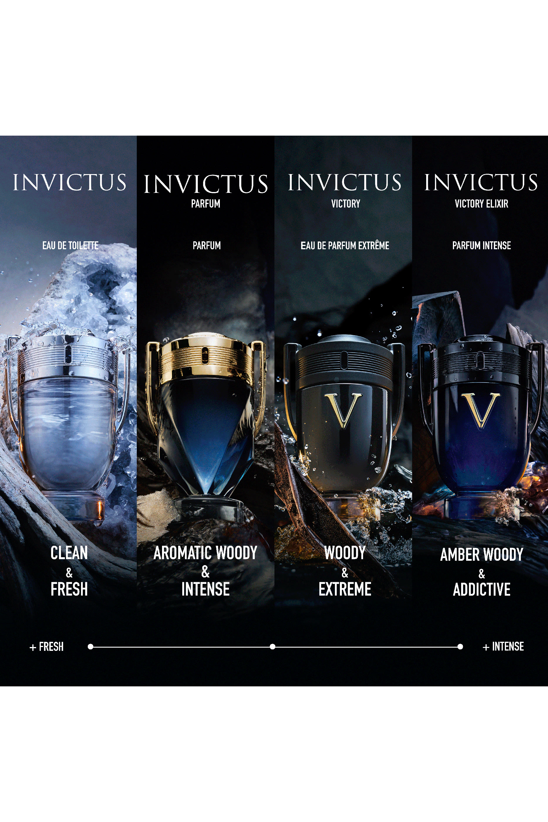 Invictus Victory Eau de Parfum