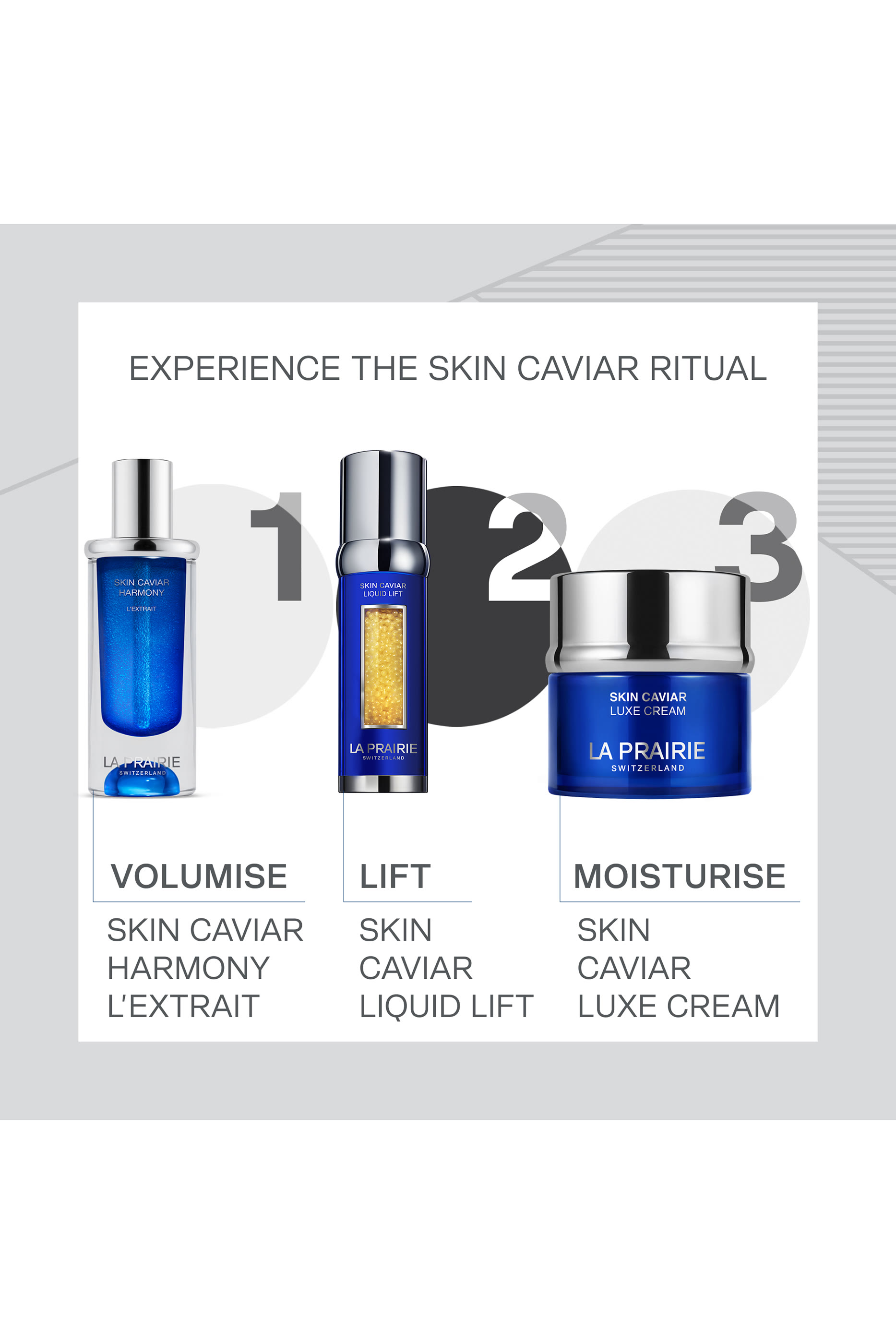 Skin Caviar Liquid Lift